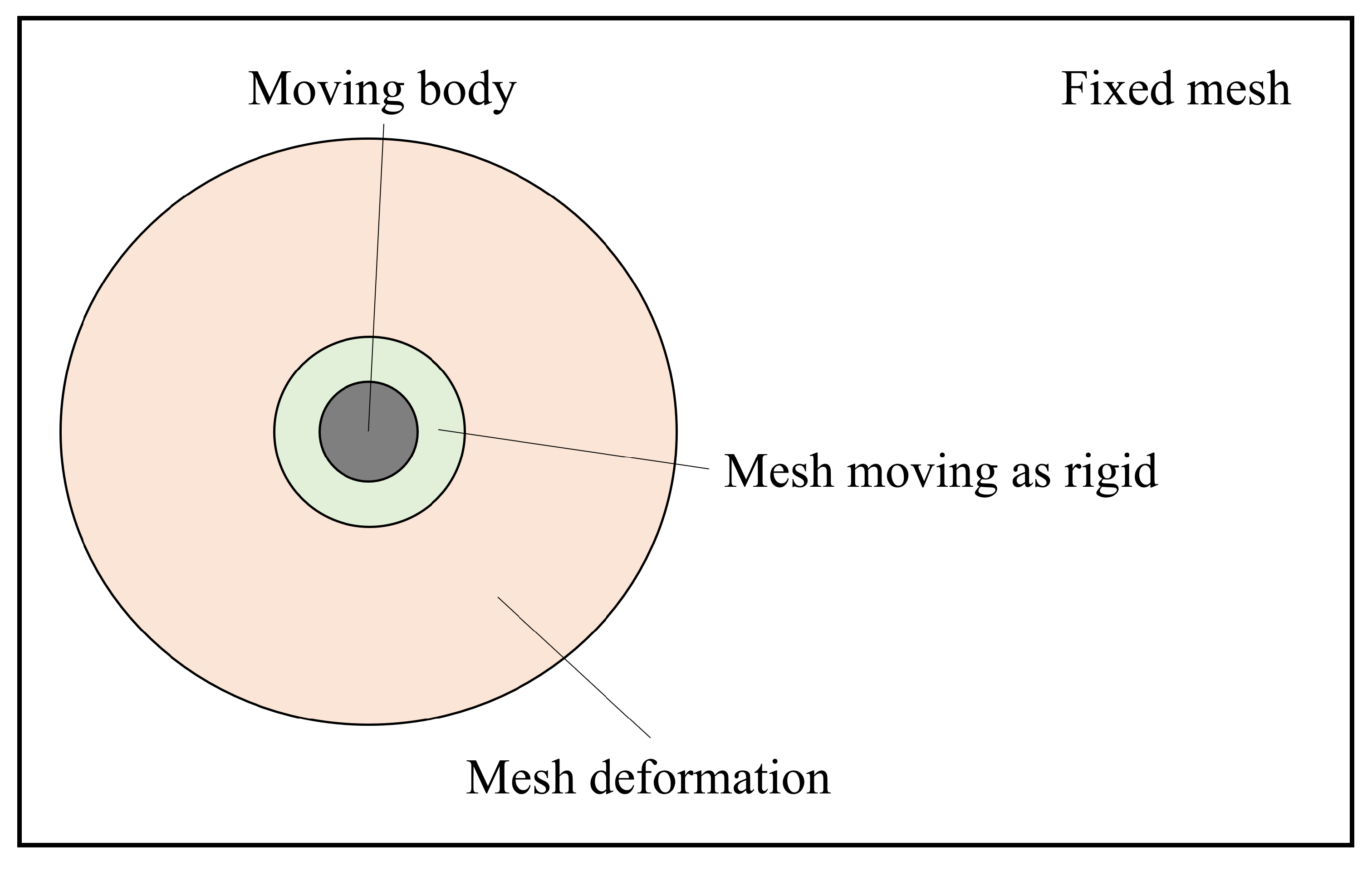 Energies 15 08719 g007