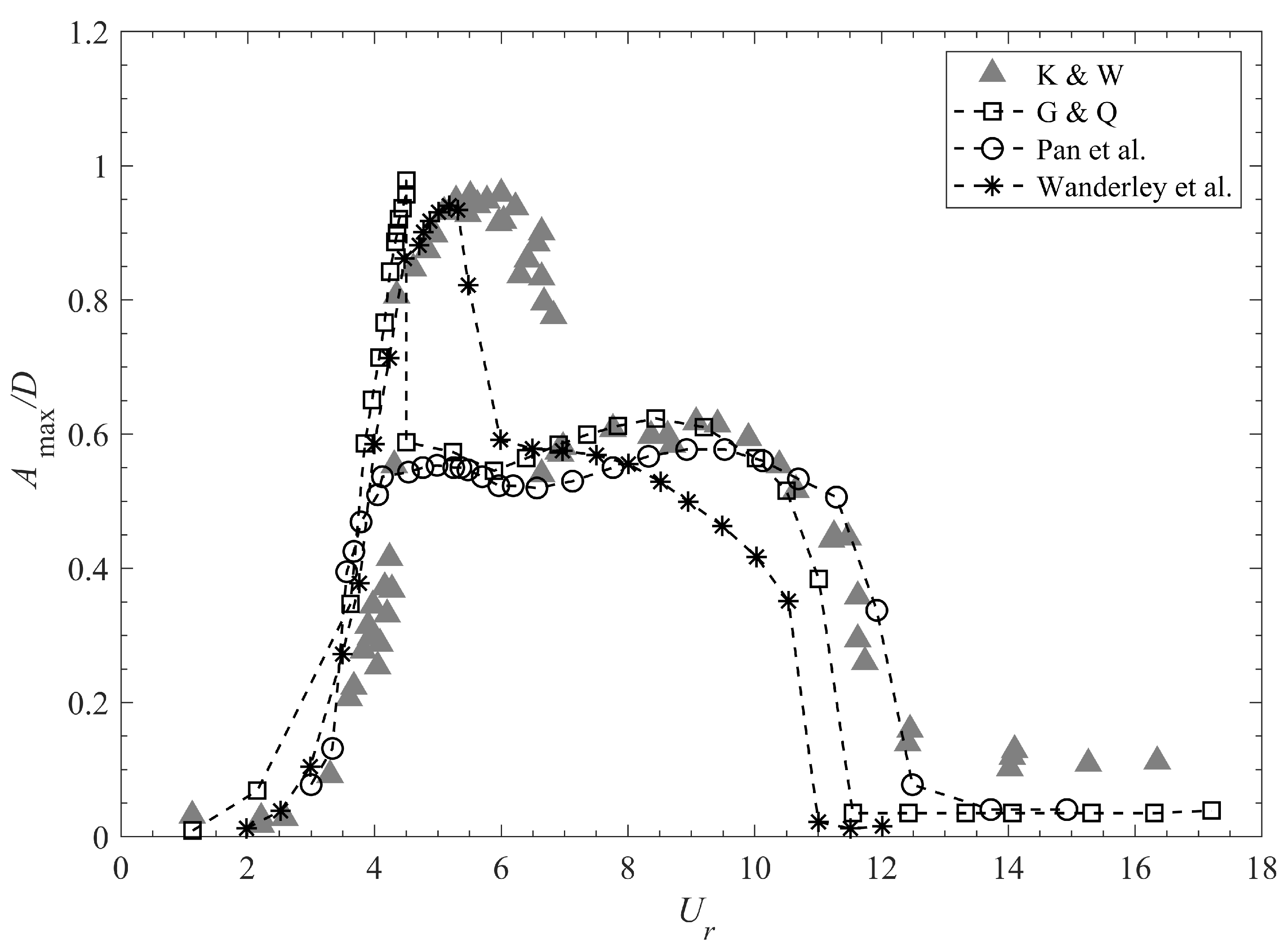 Energies 15 08719 g009