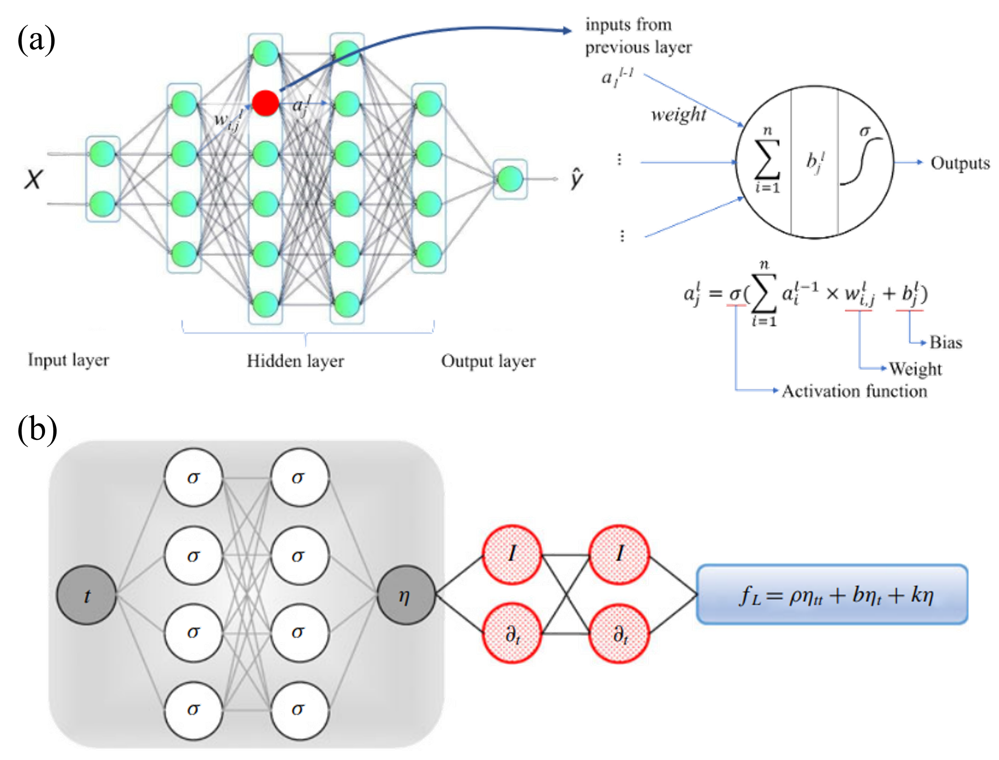 Energies 15 08719 g010