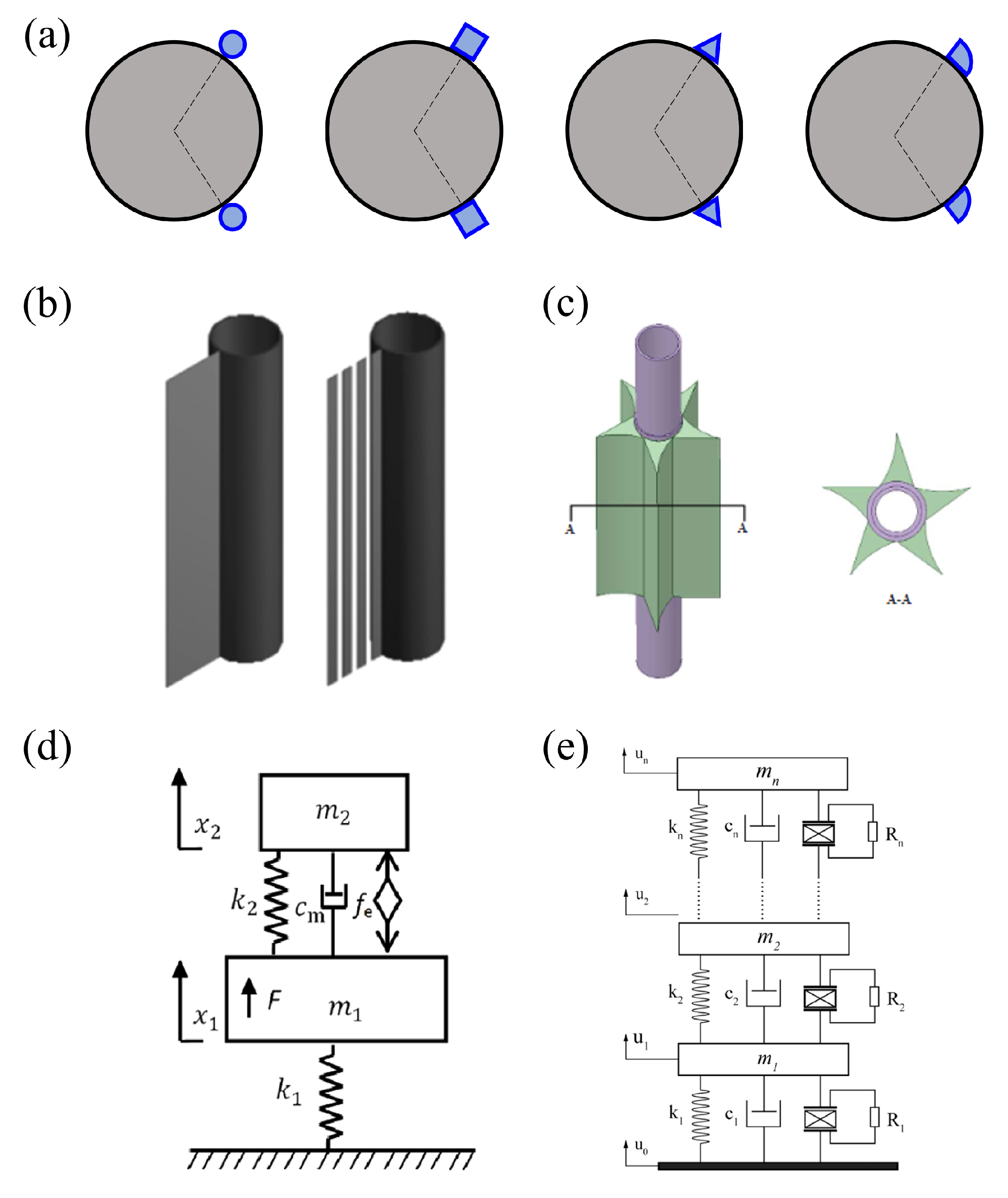 Energies 15 08719 g011