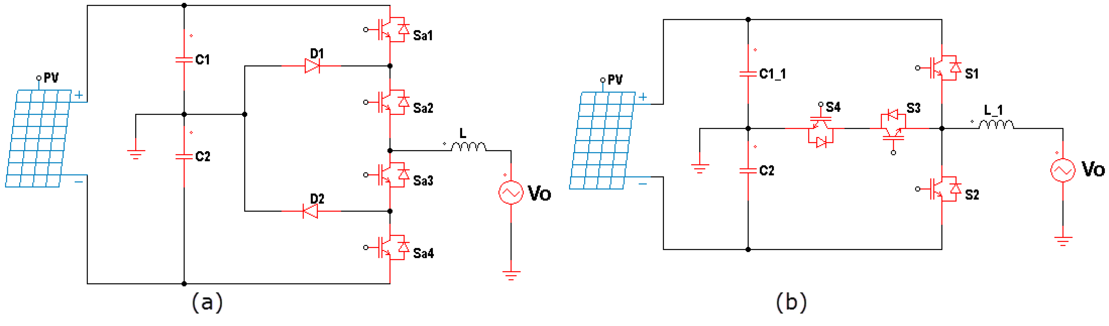 Energies 15 08720 g001 Energies 15 08720 g001
