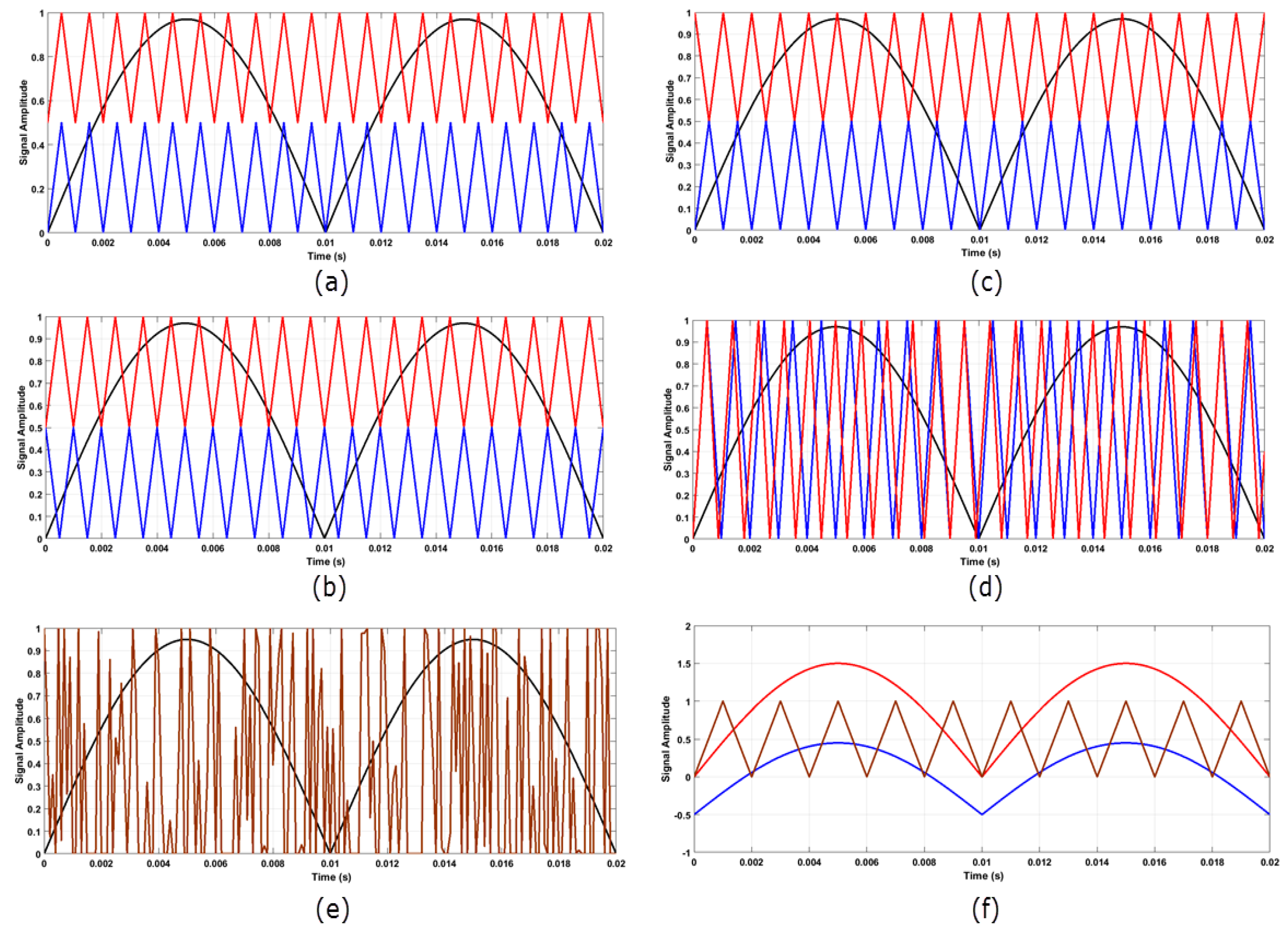 Energies 15 08720 g015 Energies 15 08720 g015