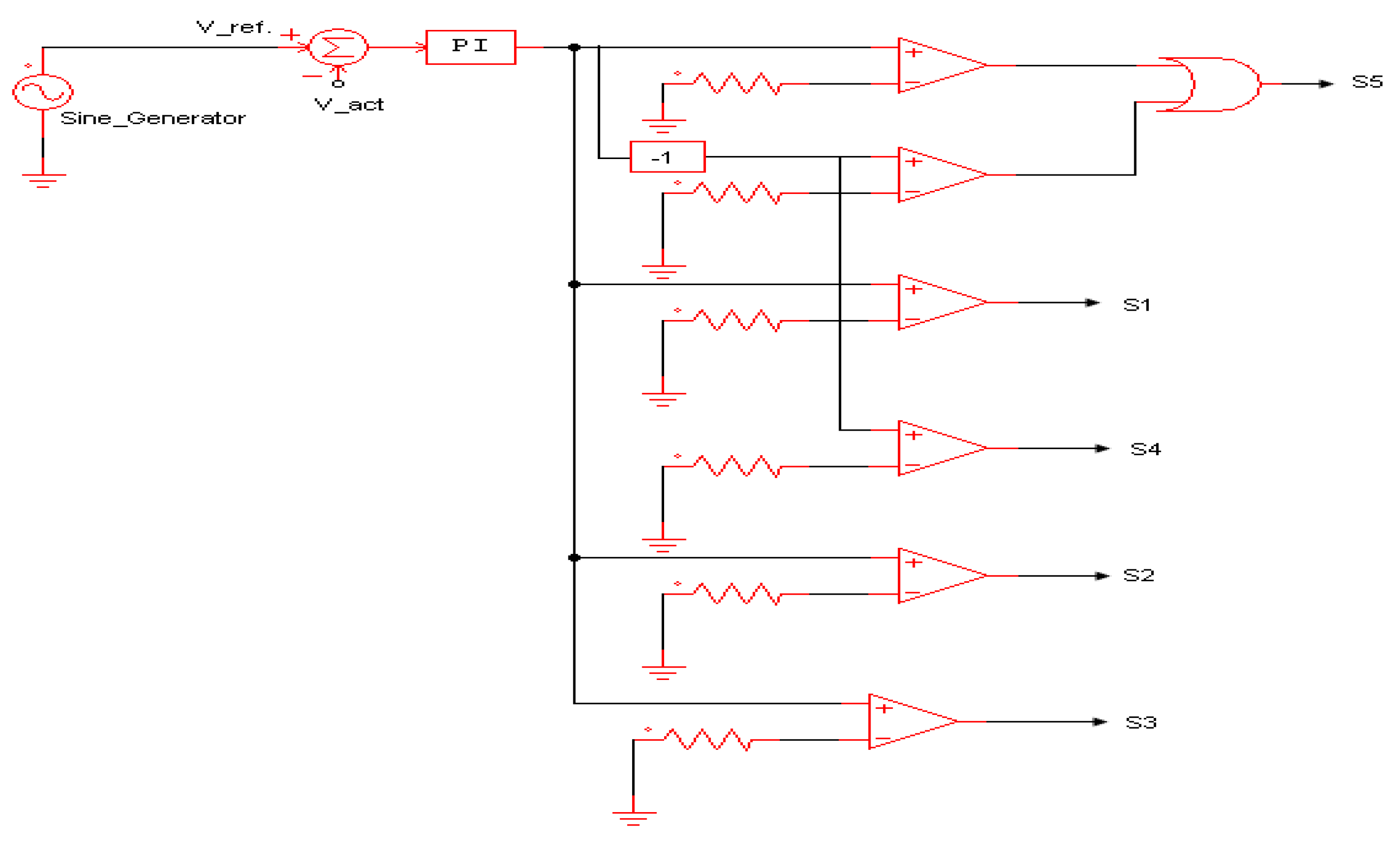 Energies 15 08720 g020 Energies 15 08720 g020