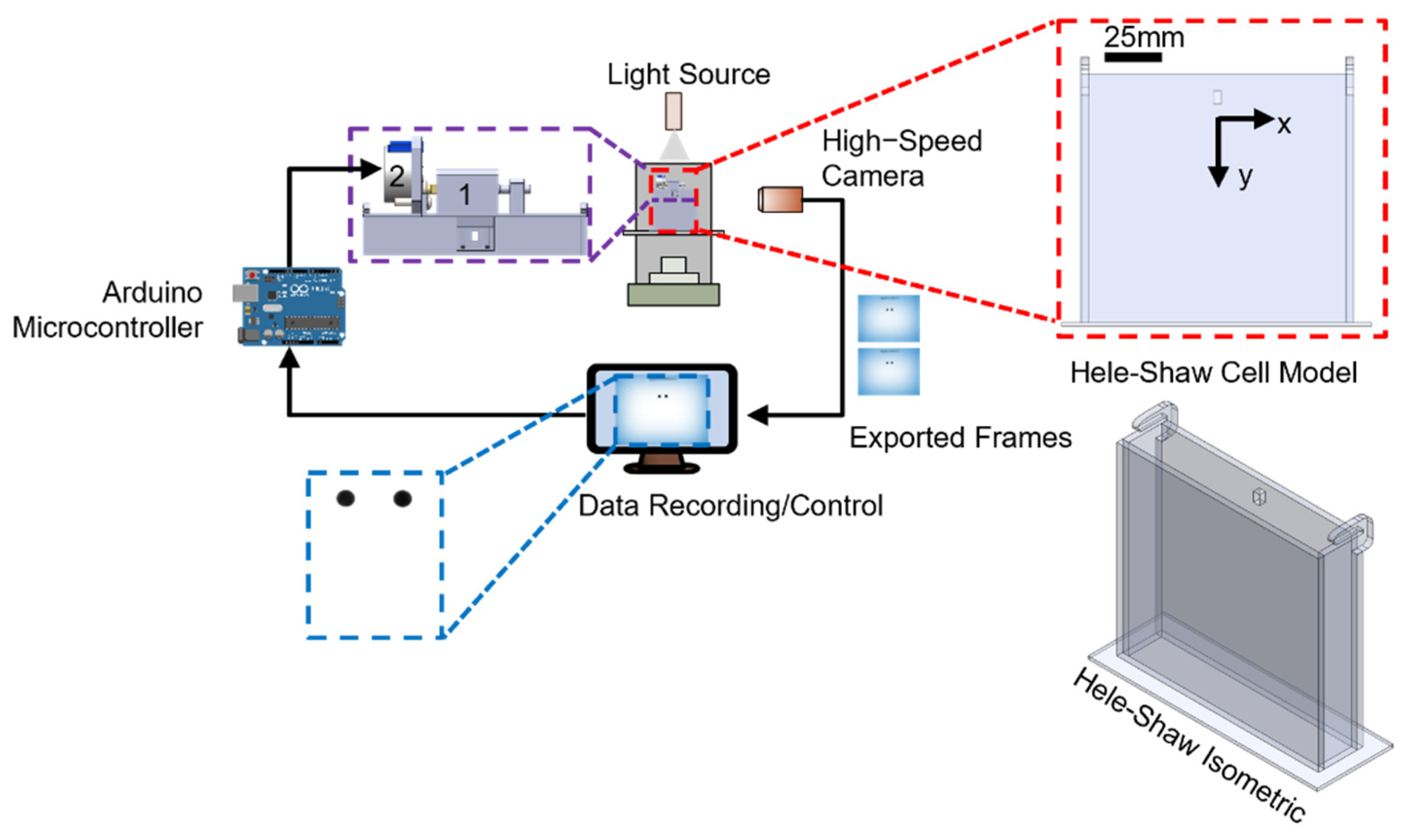 Energies 15 08721 g001 Energies 15 08721 g001