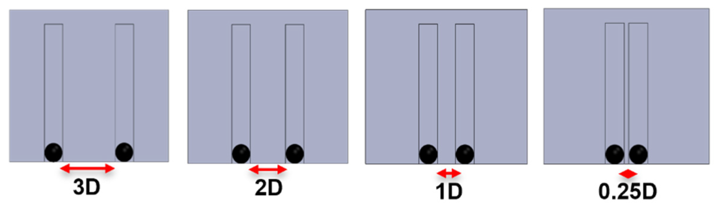 Energies 15 08721 g002 Energies 15 08721 g002