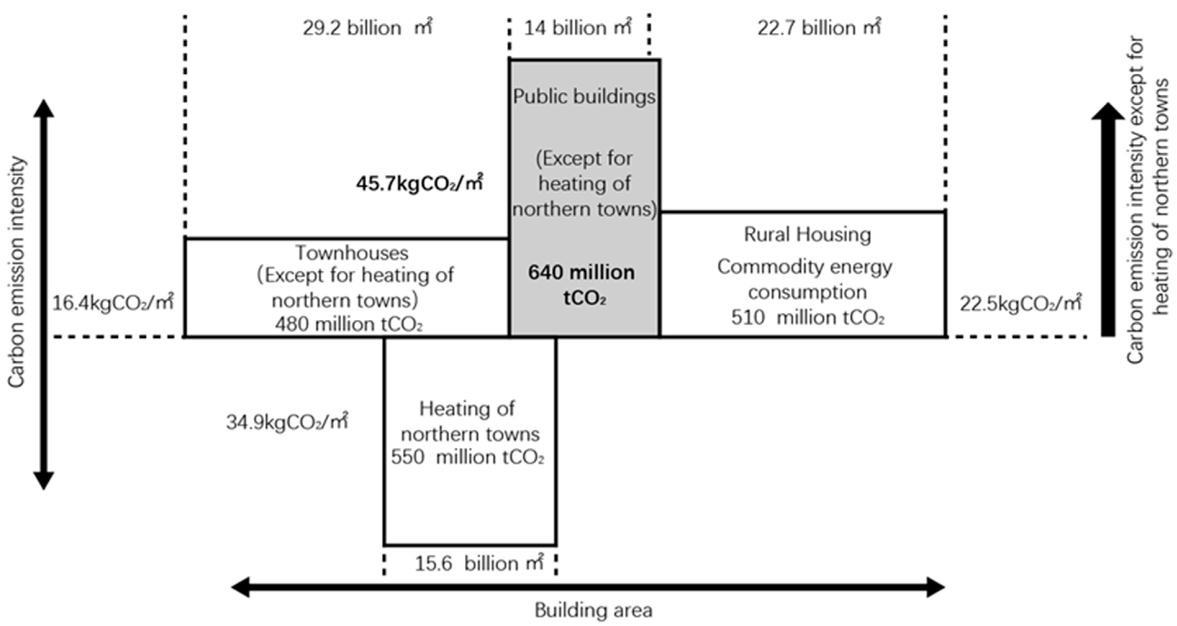 Energies 15 08724 g002