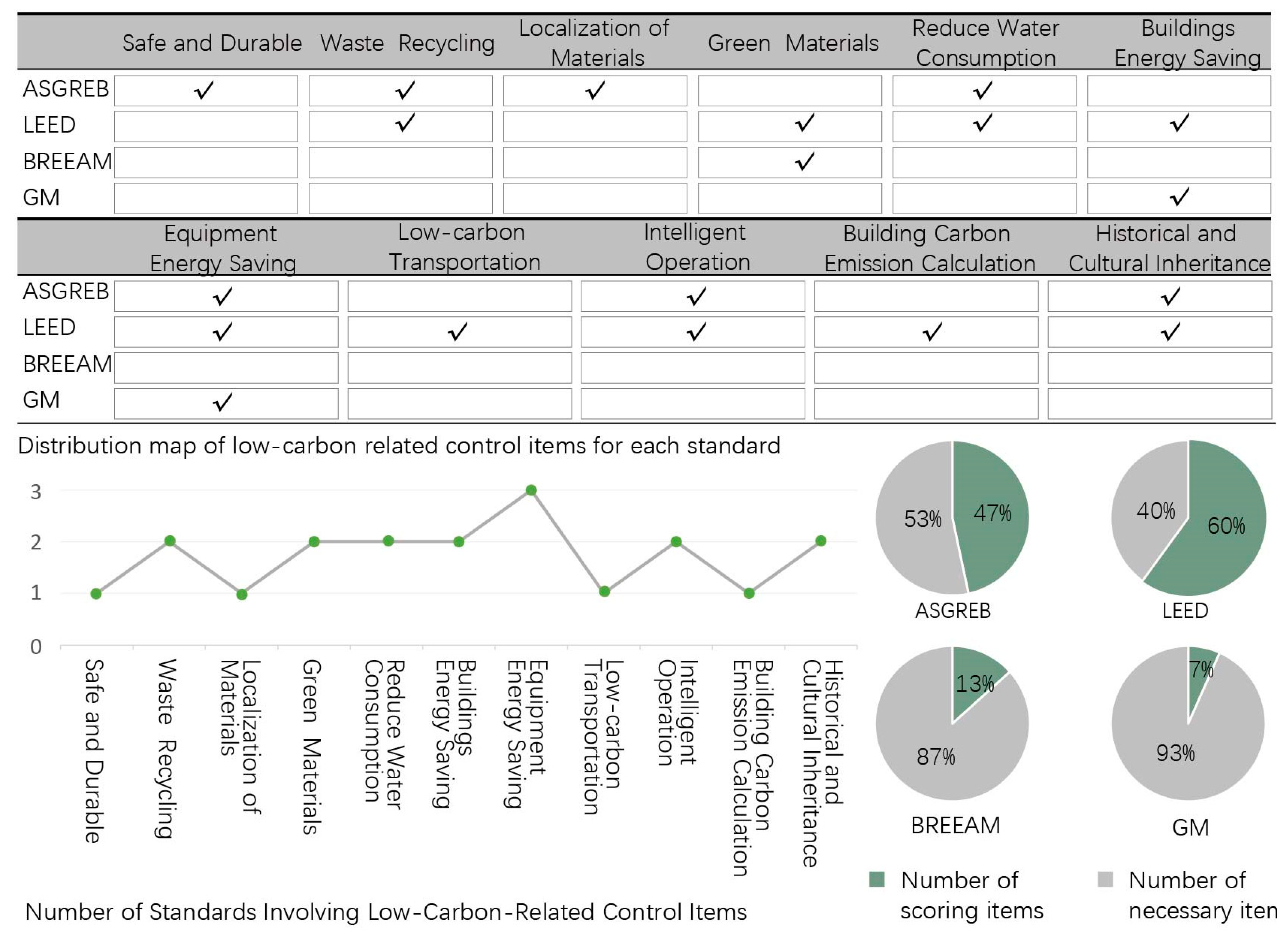 Energies 15 08724 g008