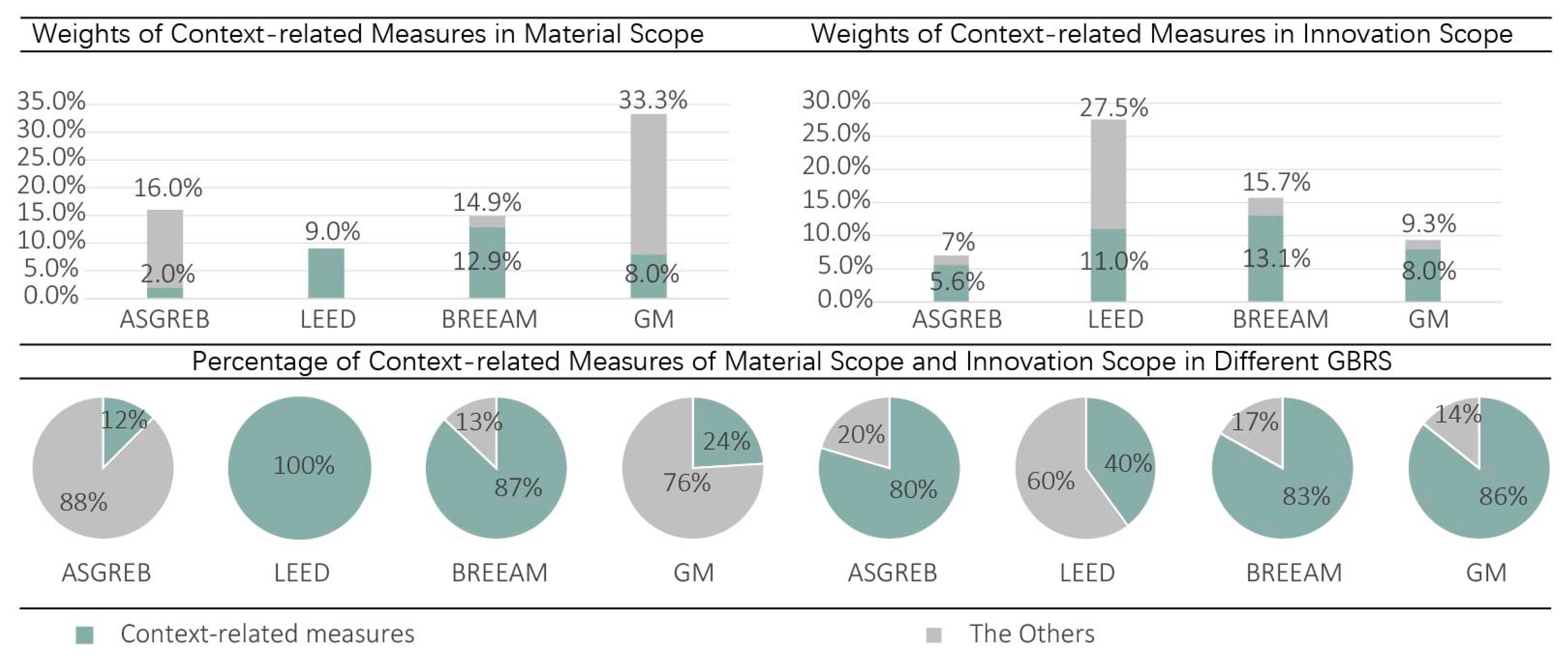 Energies 15 08724 g010