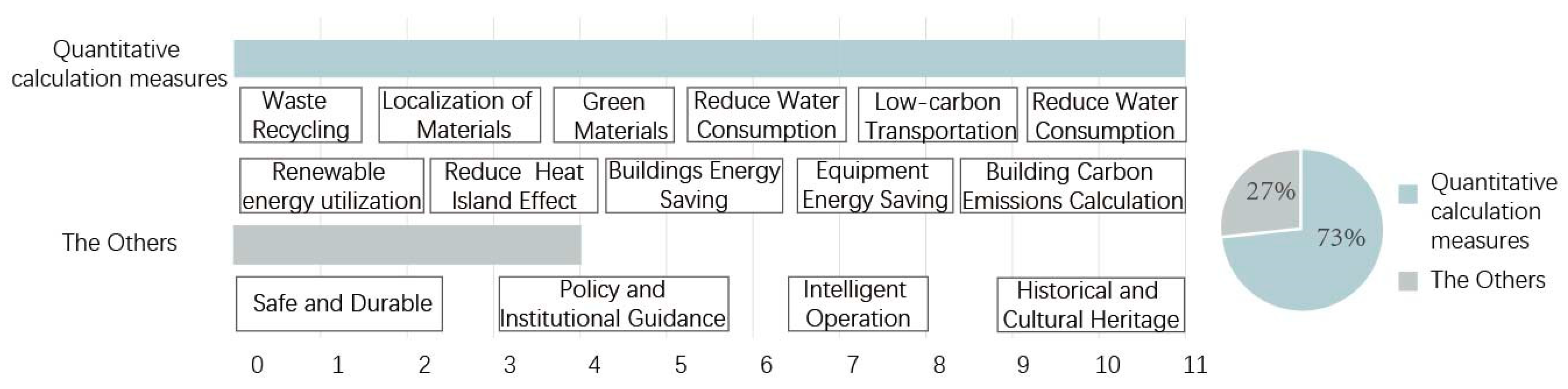 Energies 15 08724 g011