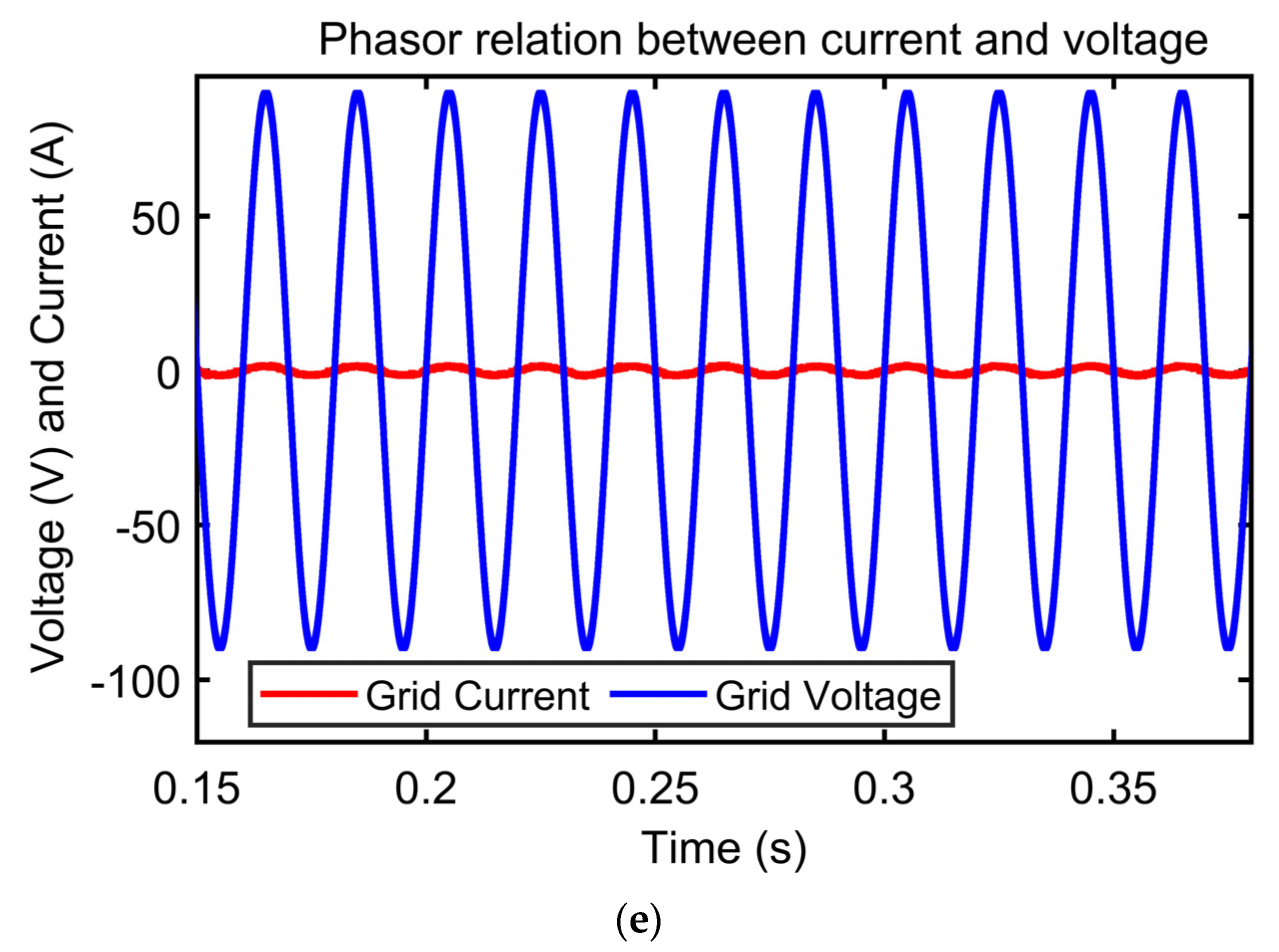 Energies 15 08727 g004b