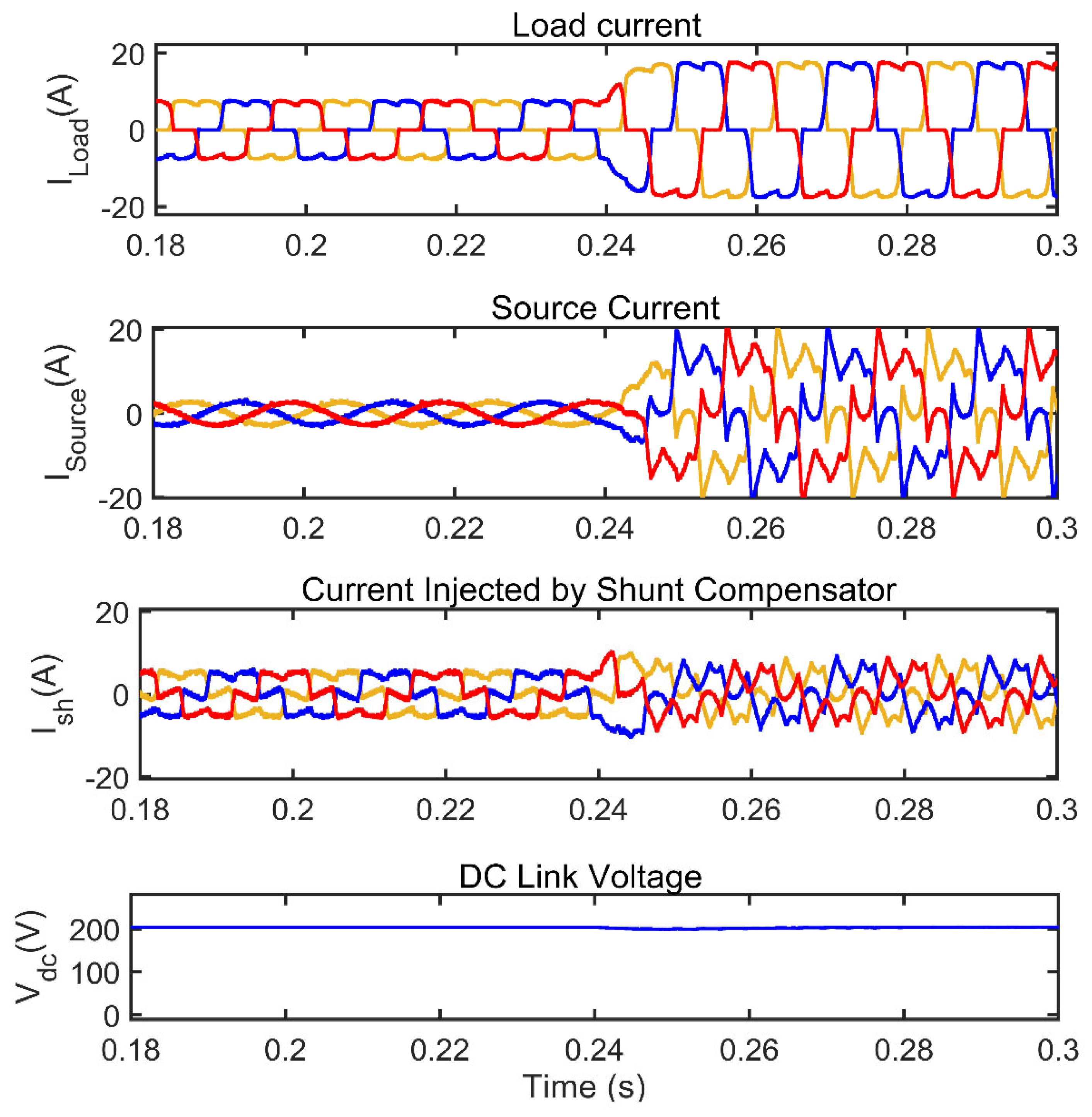 Energies 15 08727 g006