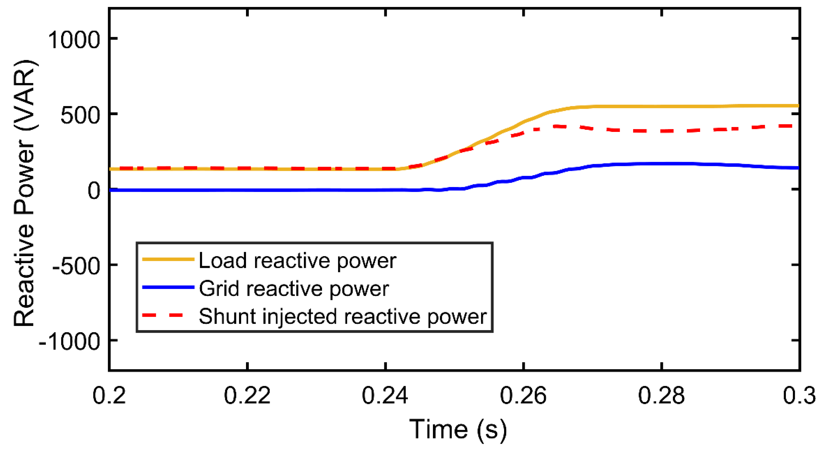 Energies 15 08727 g008