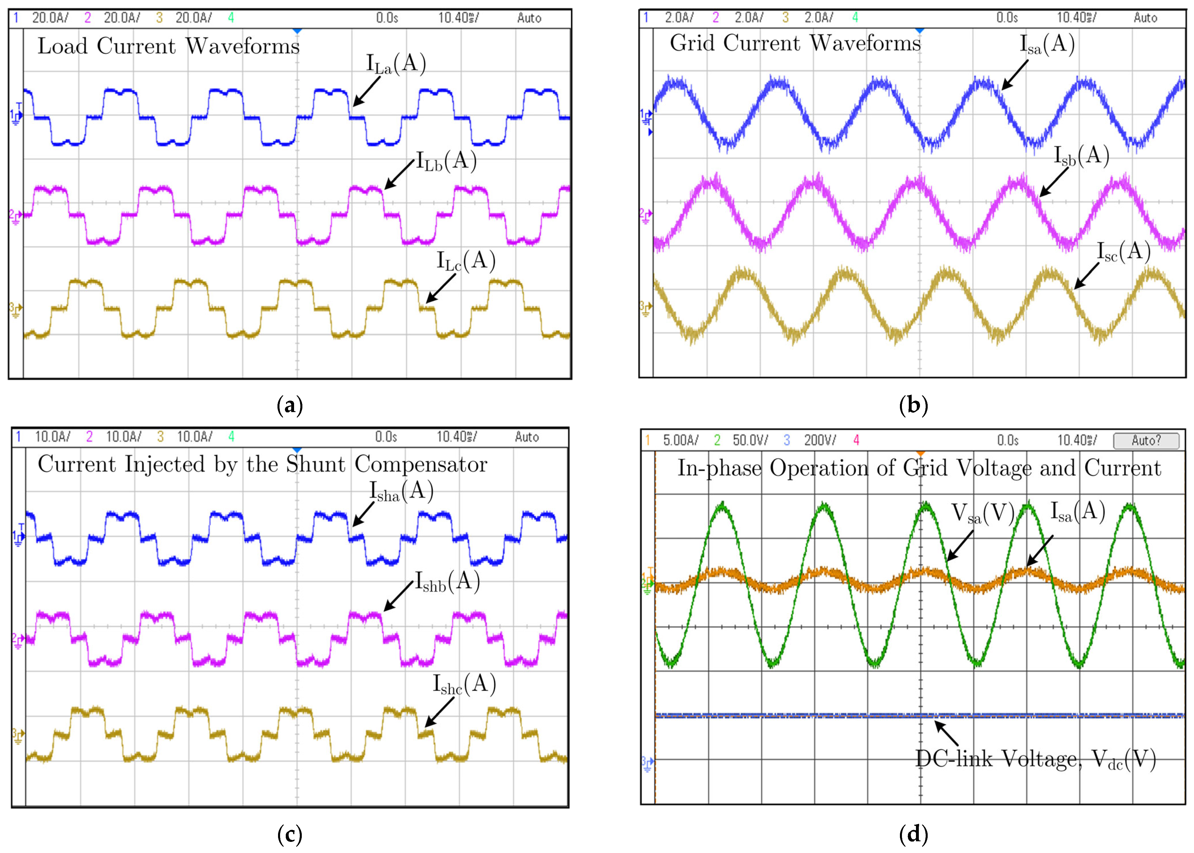 Energies 15 08727 g011