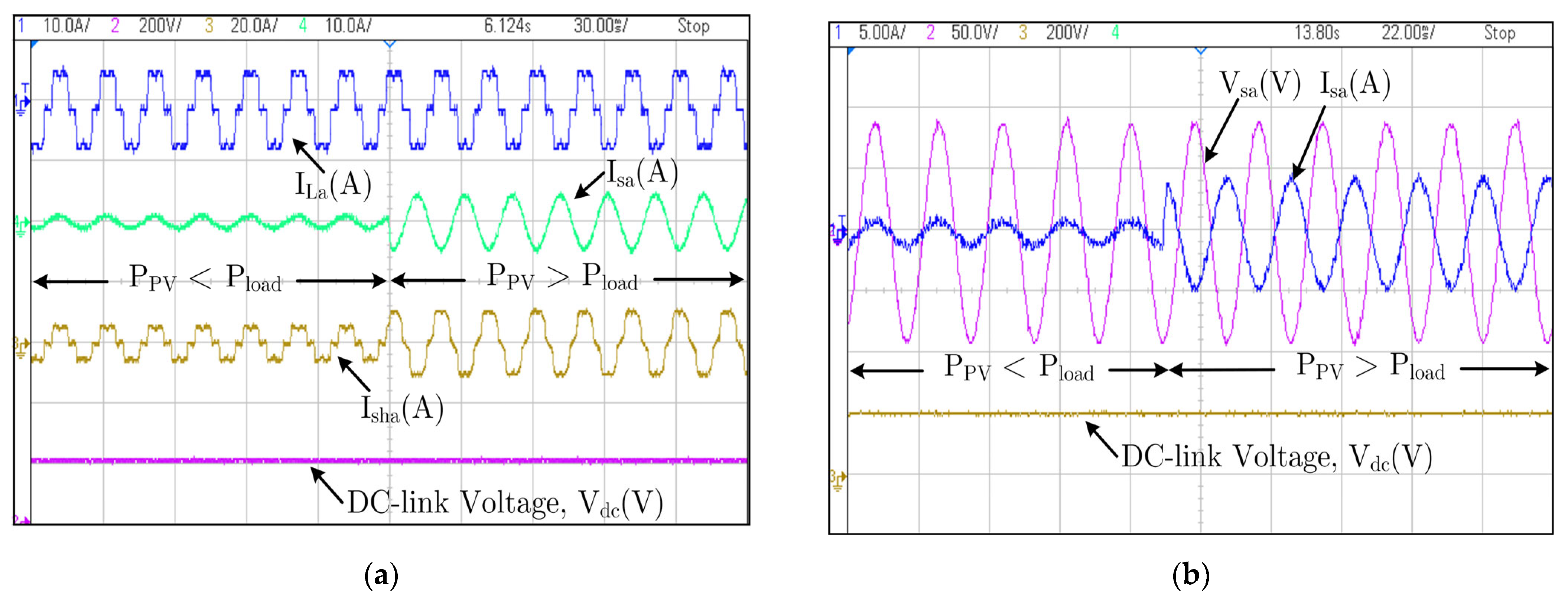 Energies 15 08727 g012