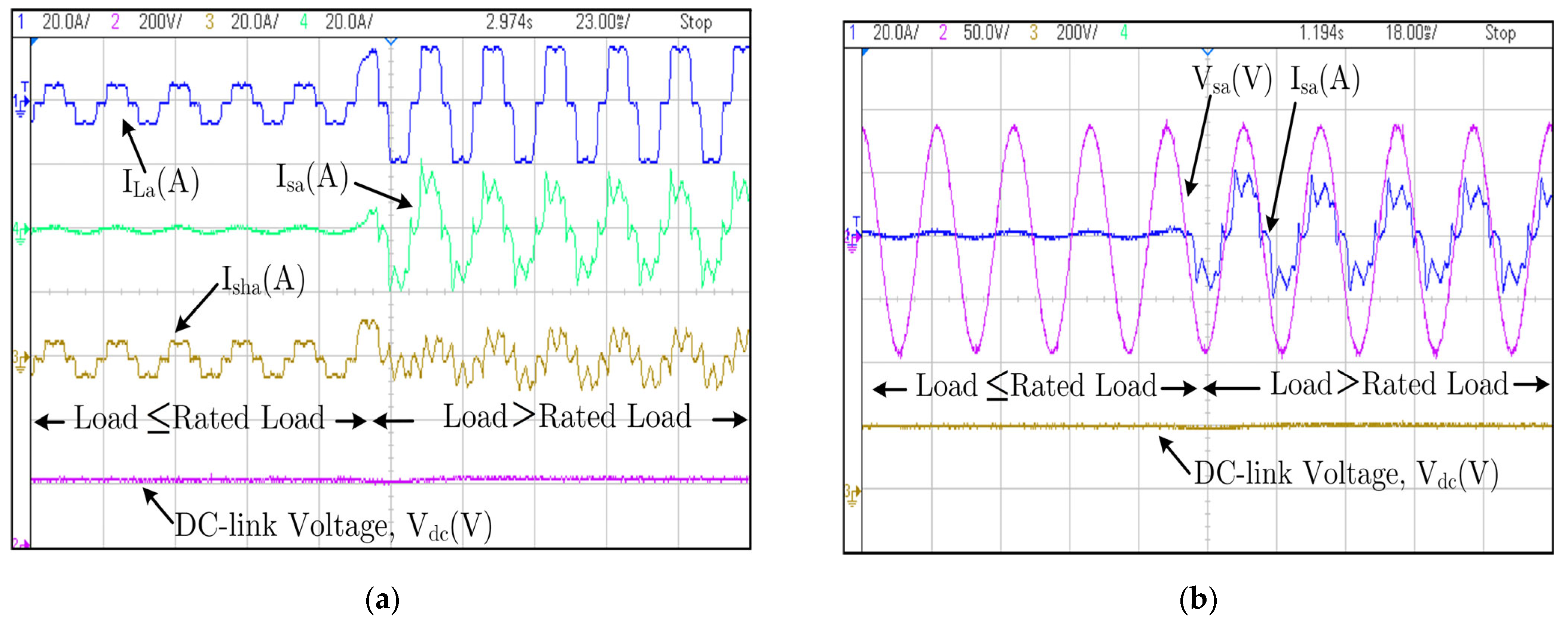 Energies 15 08727 g013