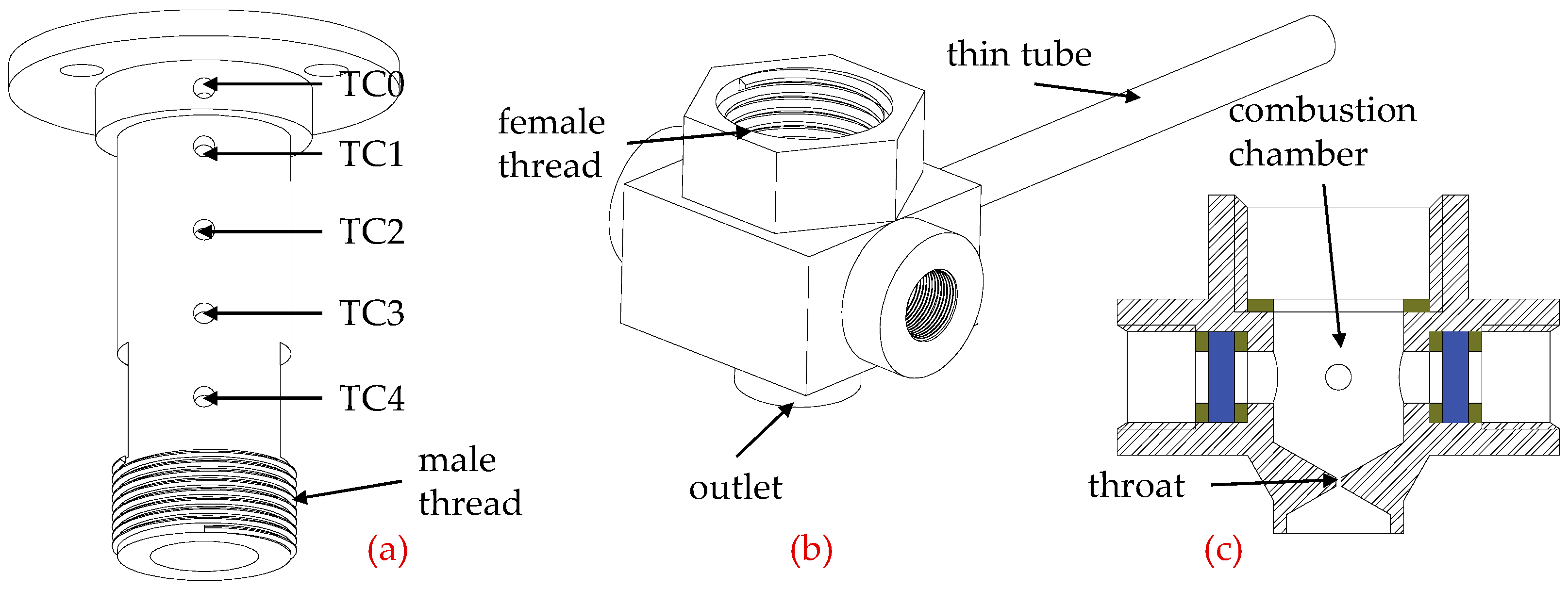 Energies 15 08730 g002