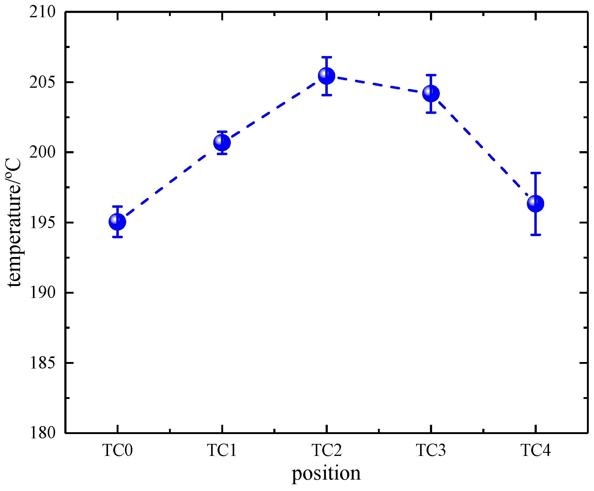 Energies 15 08730 g003