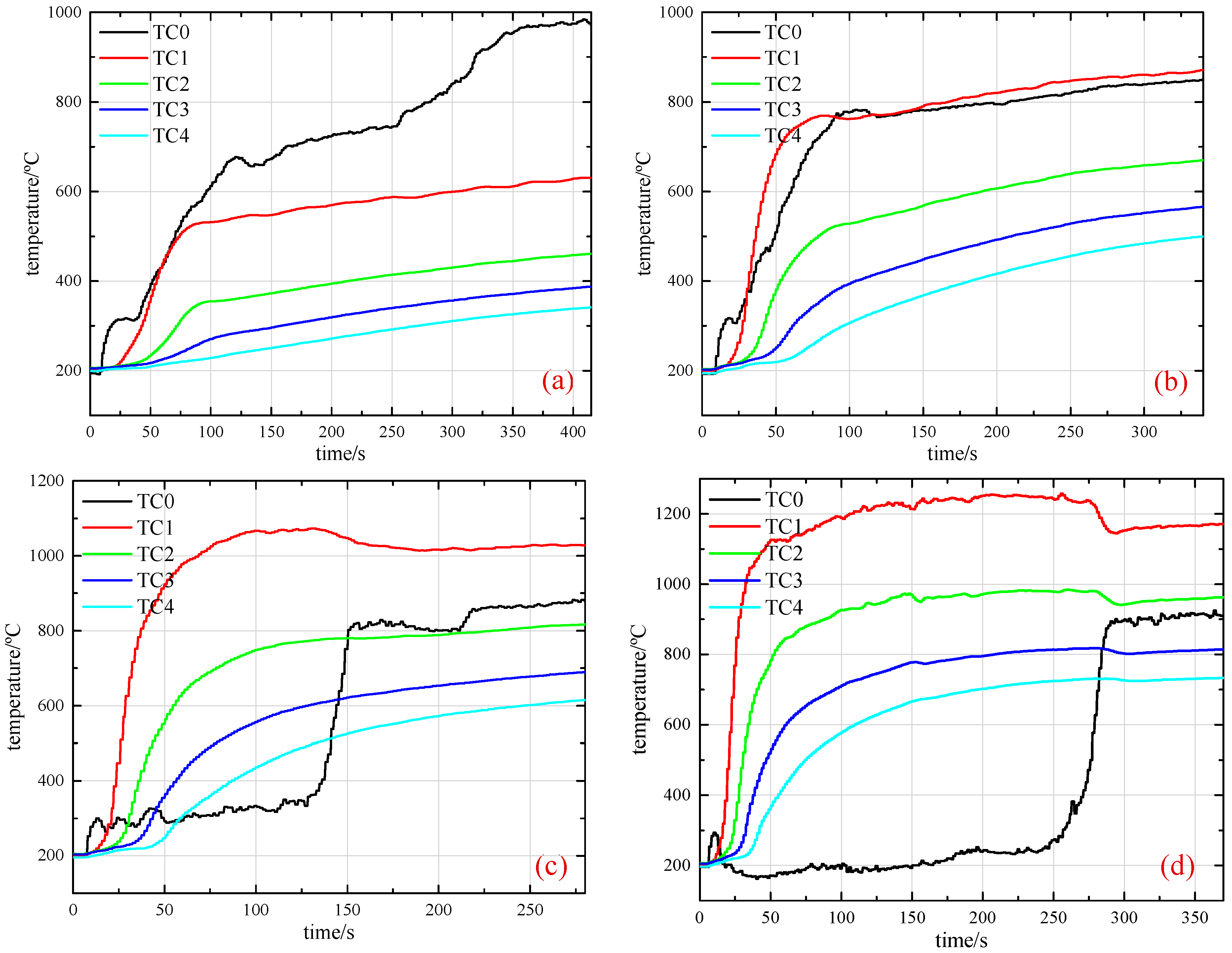 Energies 15 08730 g004