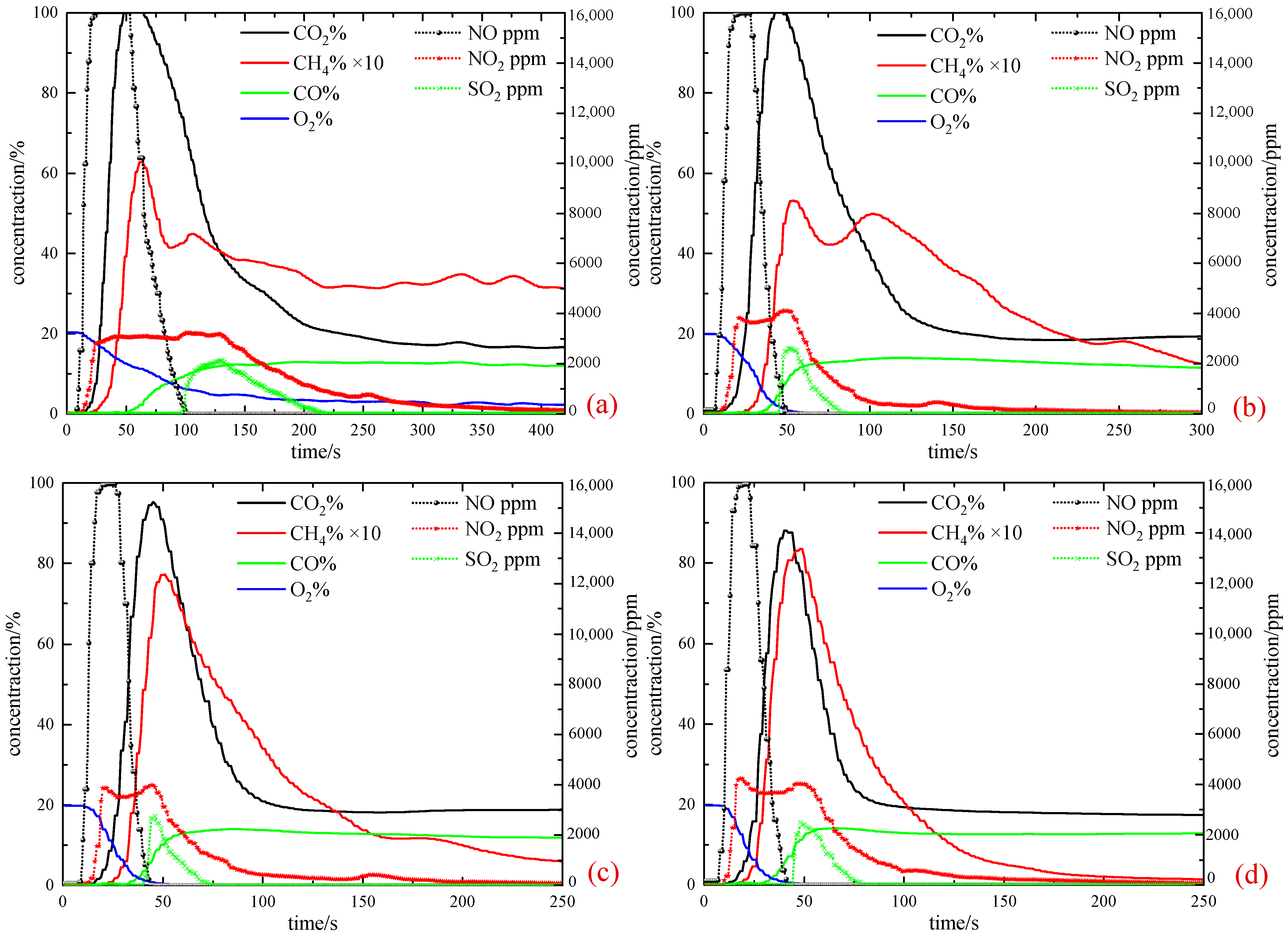 Energies 15 08730 g005