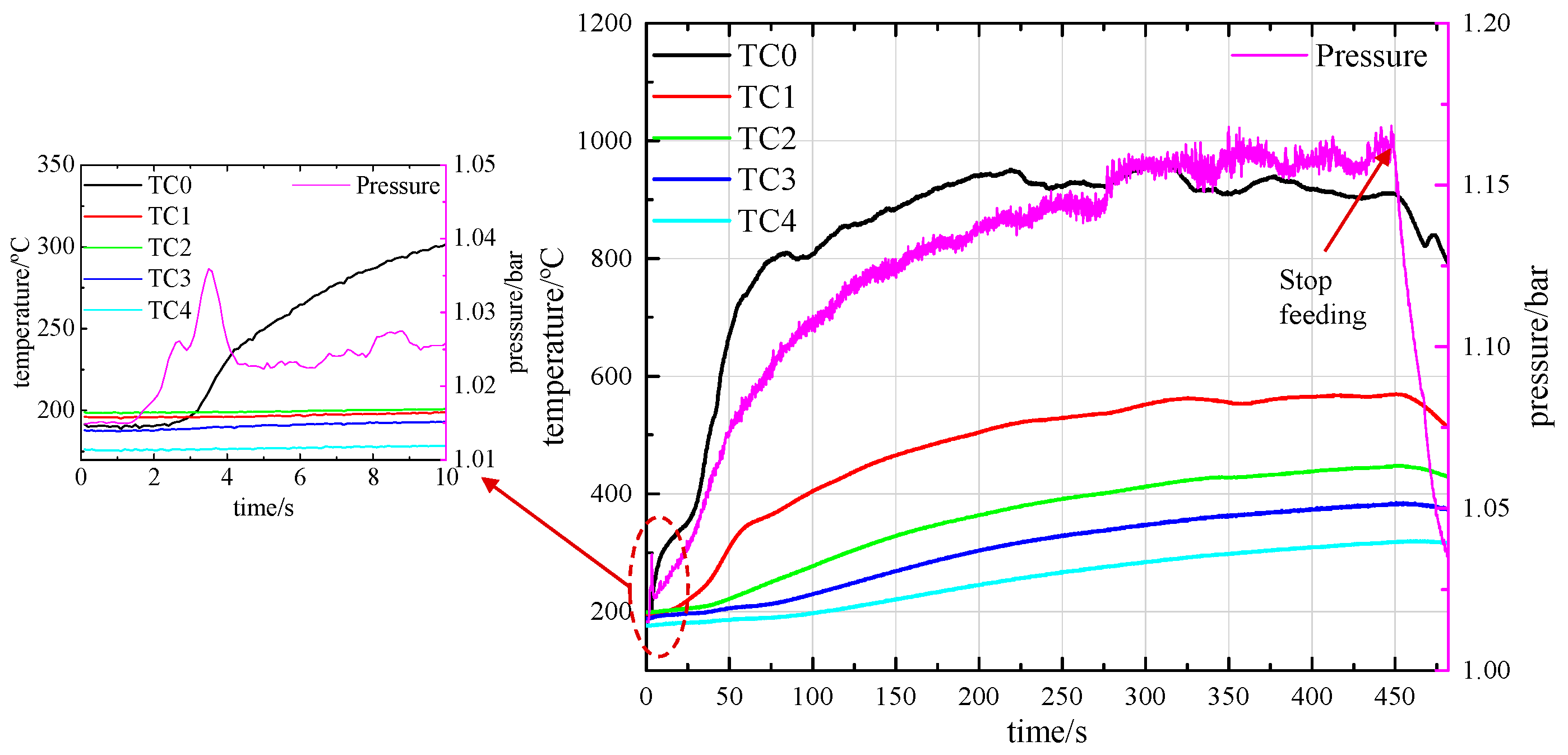 Energies 15 08730 g006