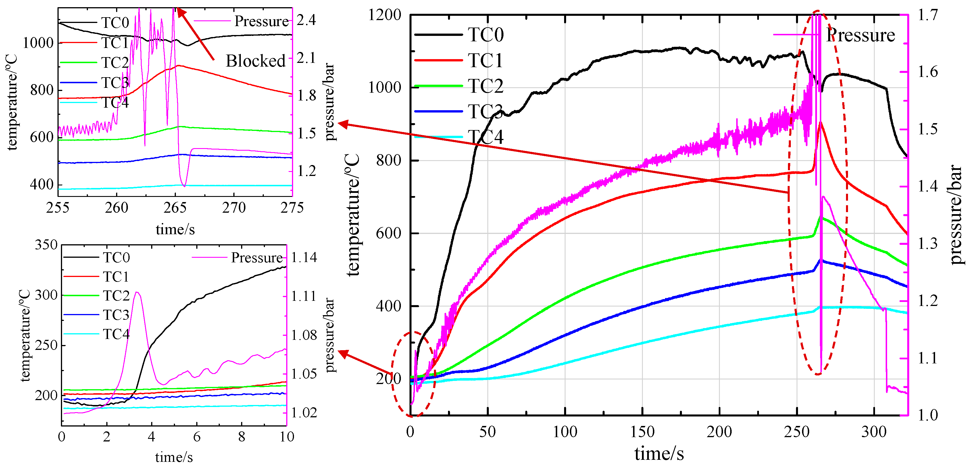 Energies 15 08730 g007
