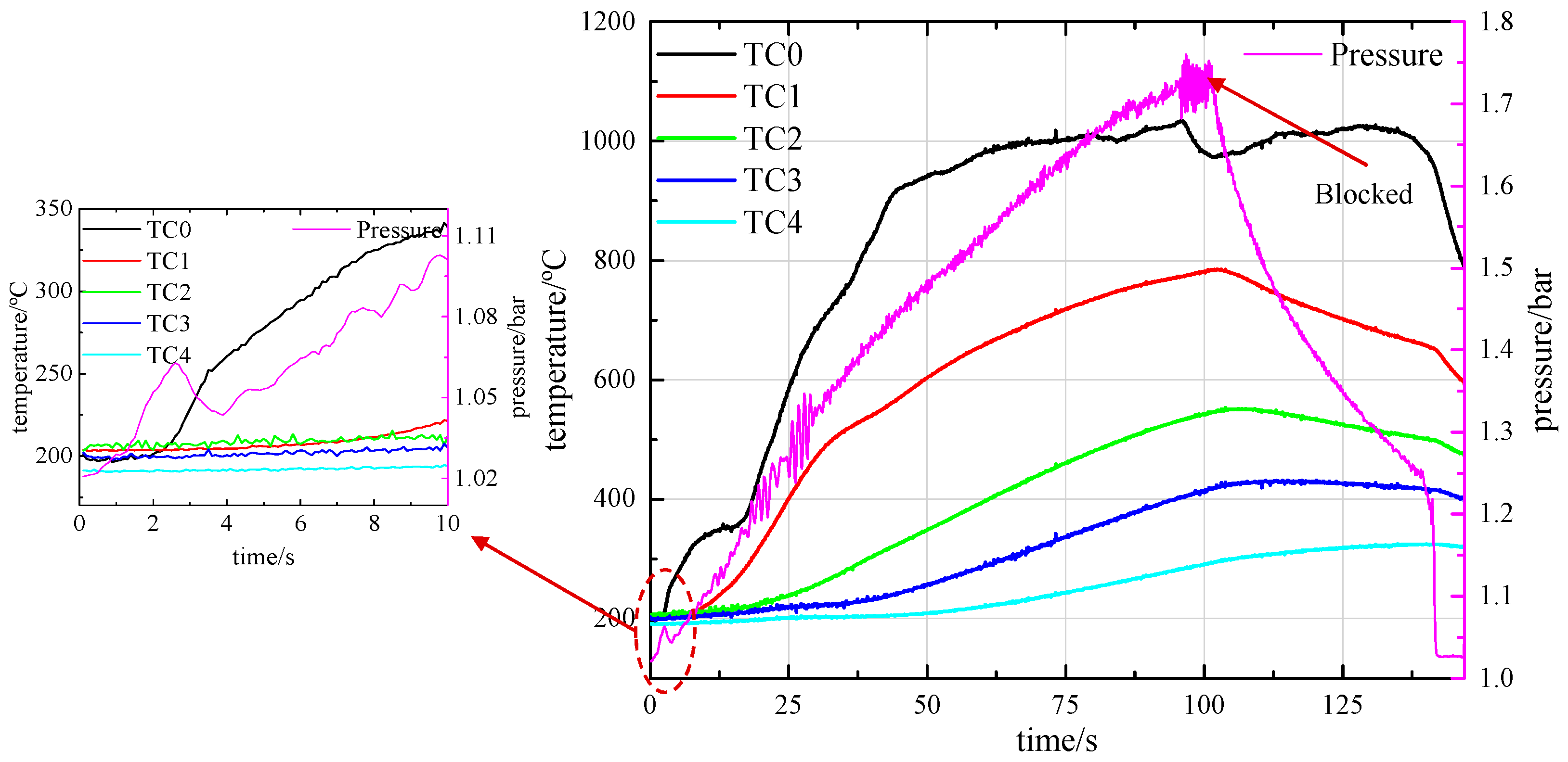Energies 15 08730 g008