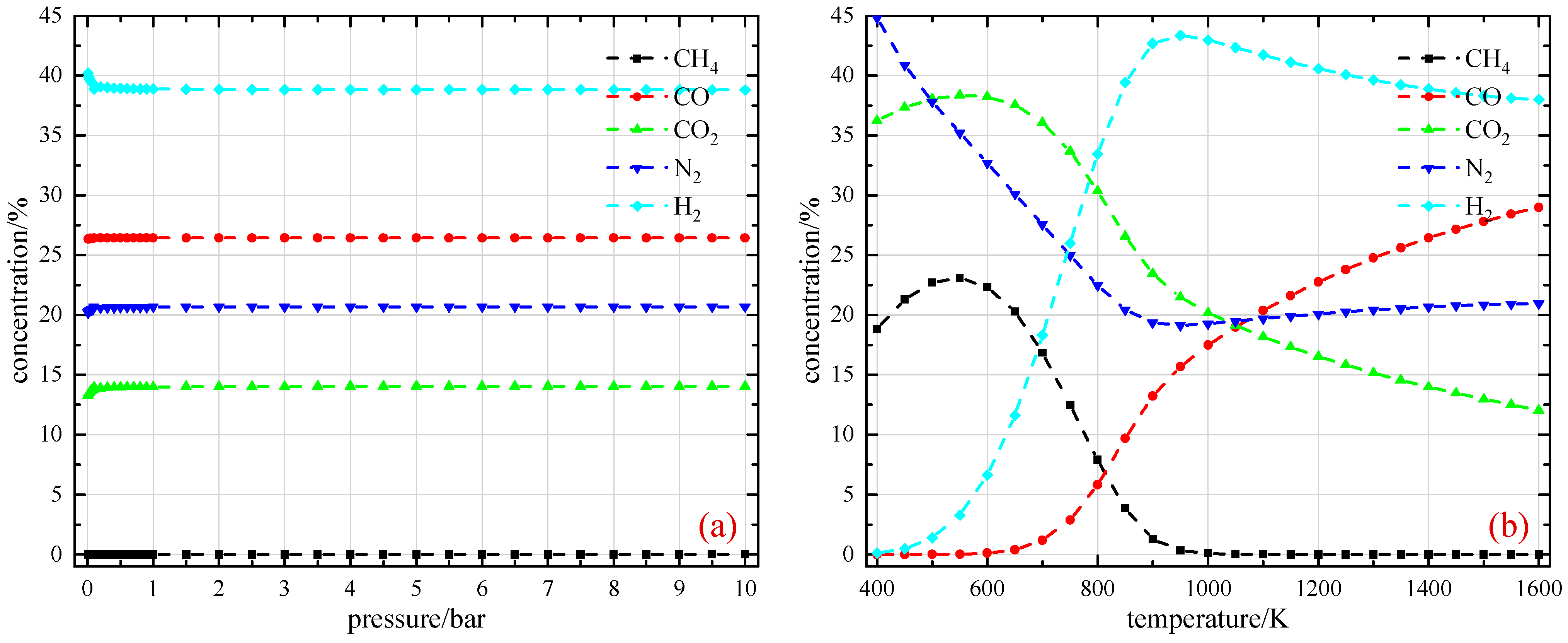 Energies 15 08730 g010
