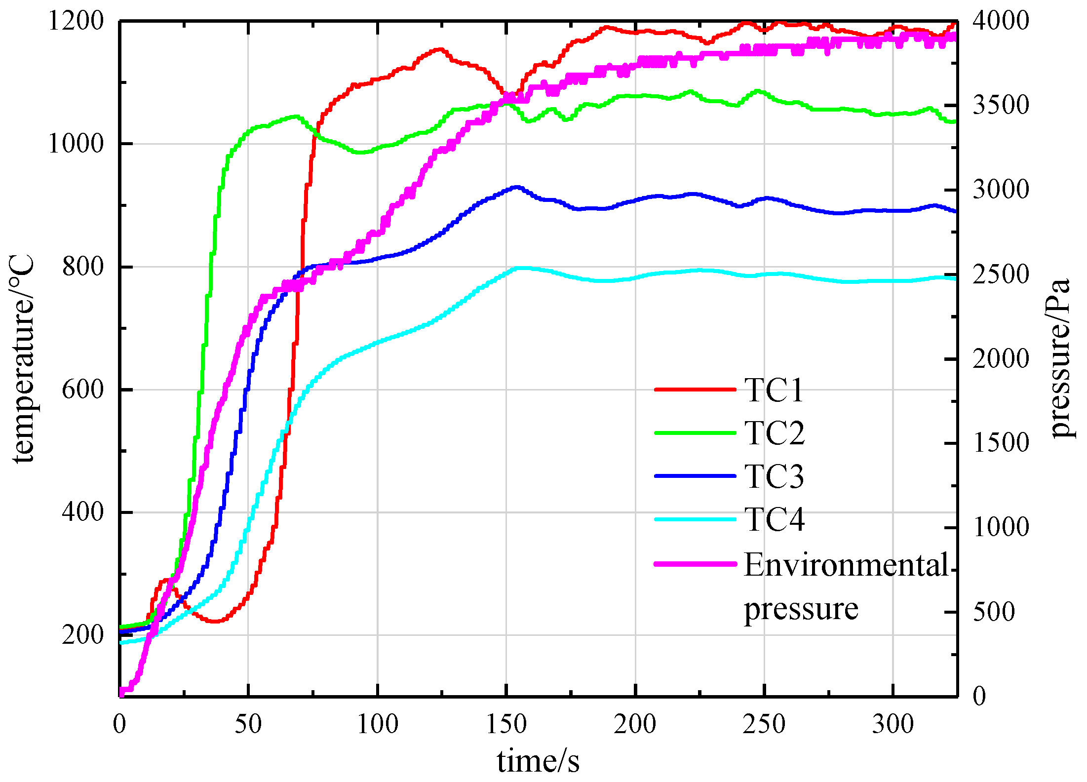 Energies 15 08730 g011