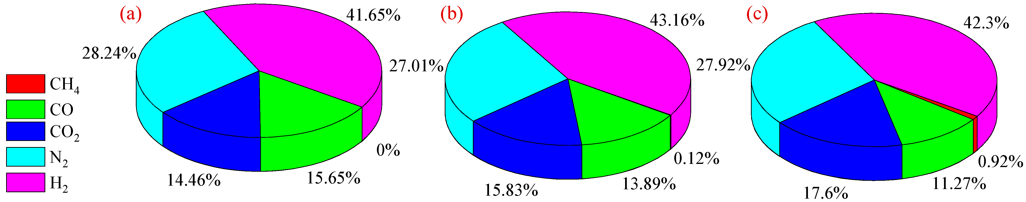Energies 15 08730 g012