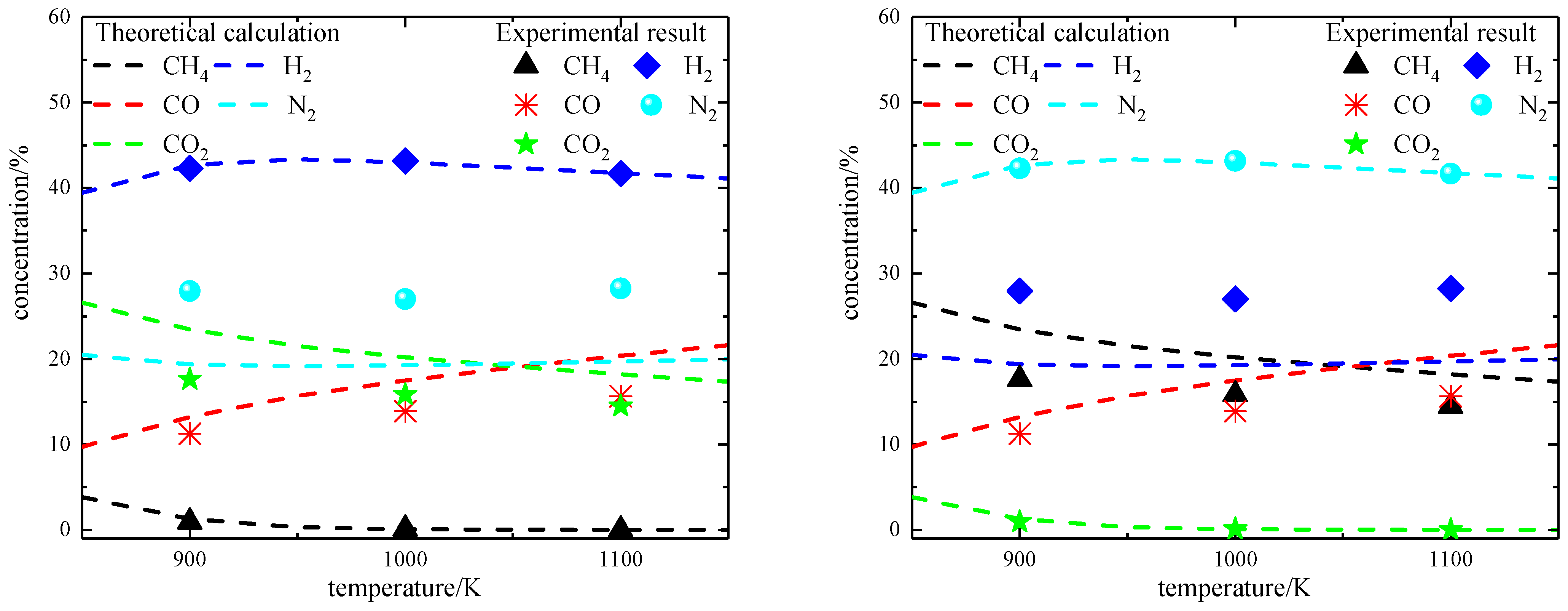 Energies 15 08730 g013