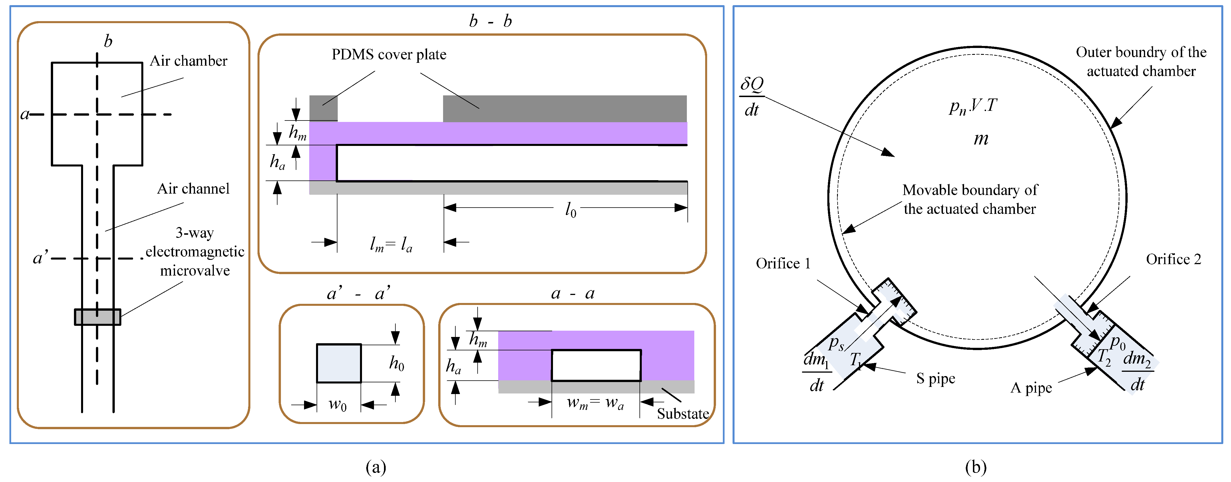 Energies 15 08731 g001 Energies 15 08731 g001