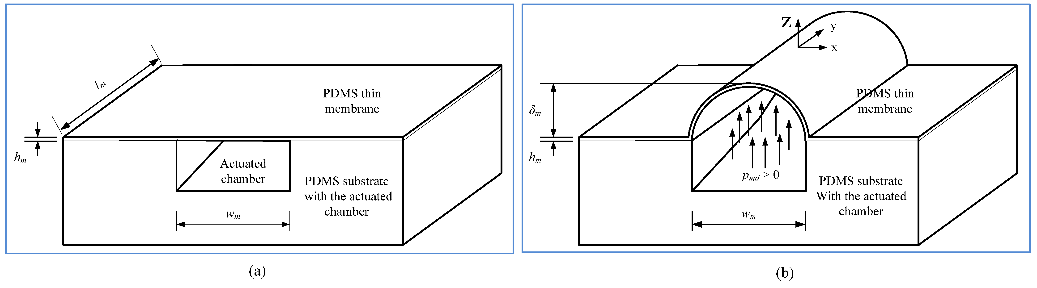 Energies 15 08731 g002 Energies 15 08731 g002