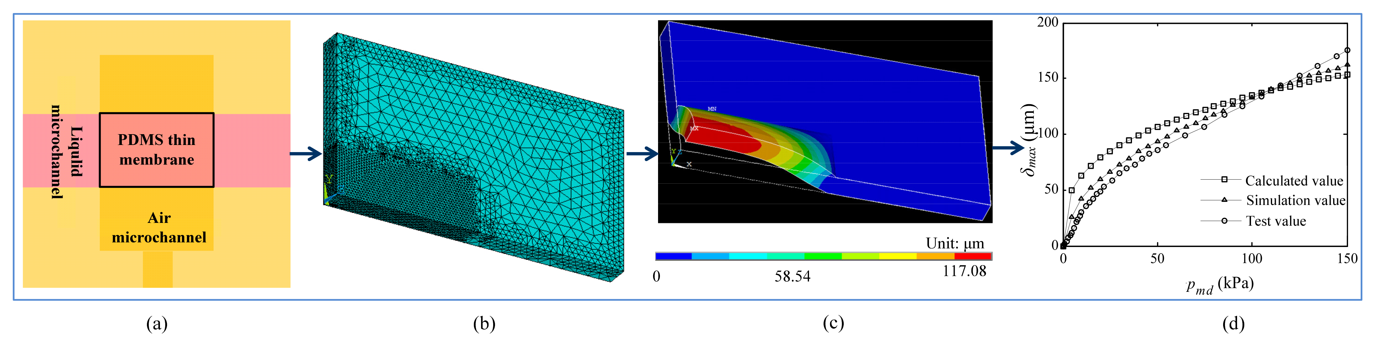 Energies 15 08731 g003 Energies 15 08731 g003