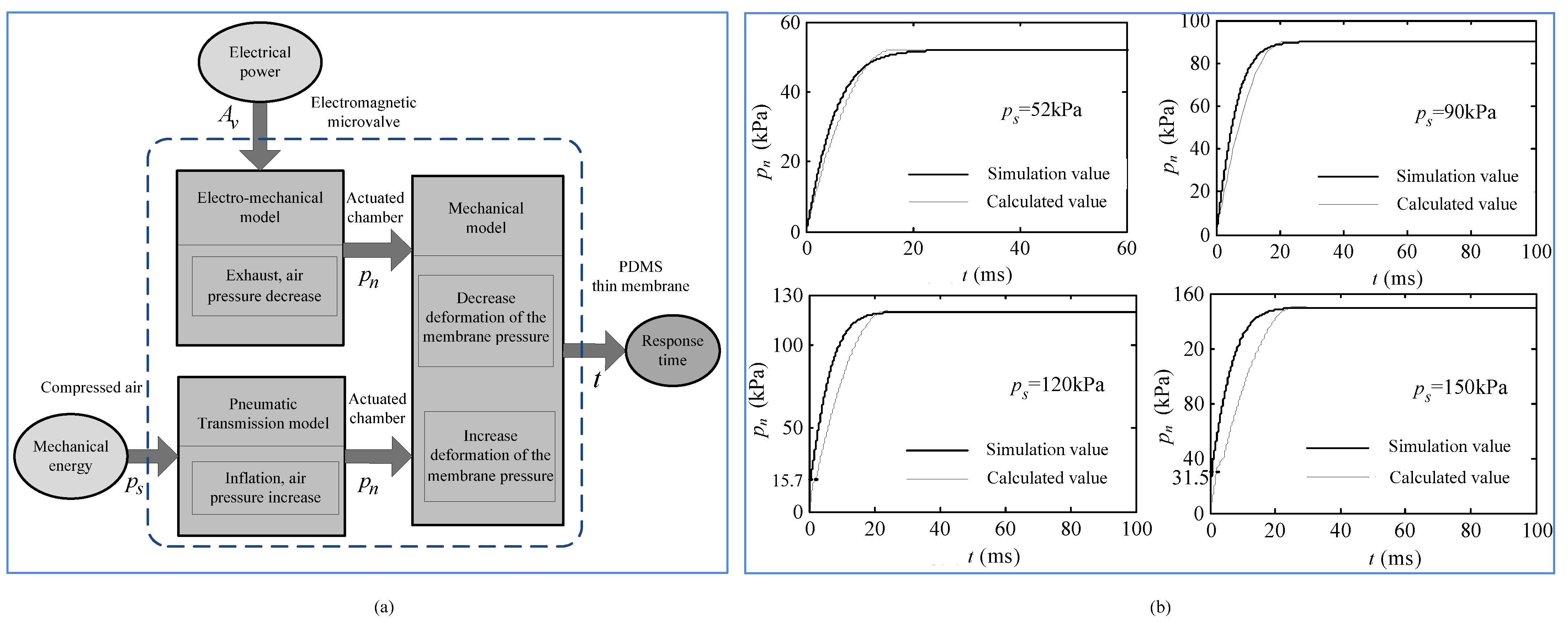 Energies 15 08731 g004 Energies 15 08731 g004