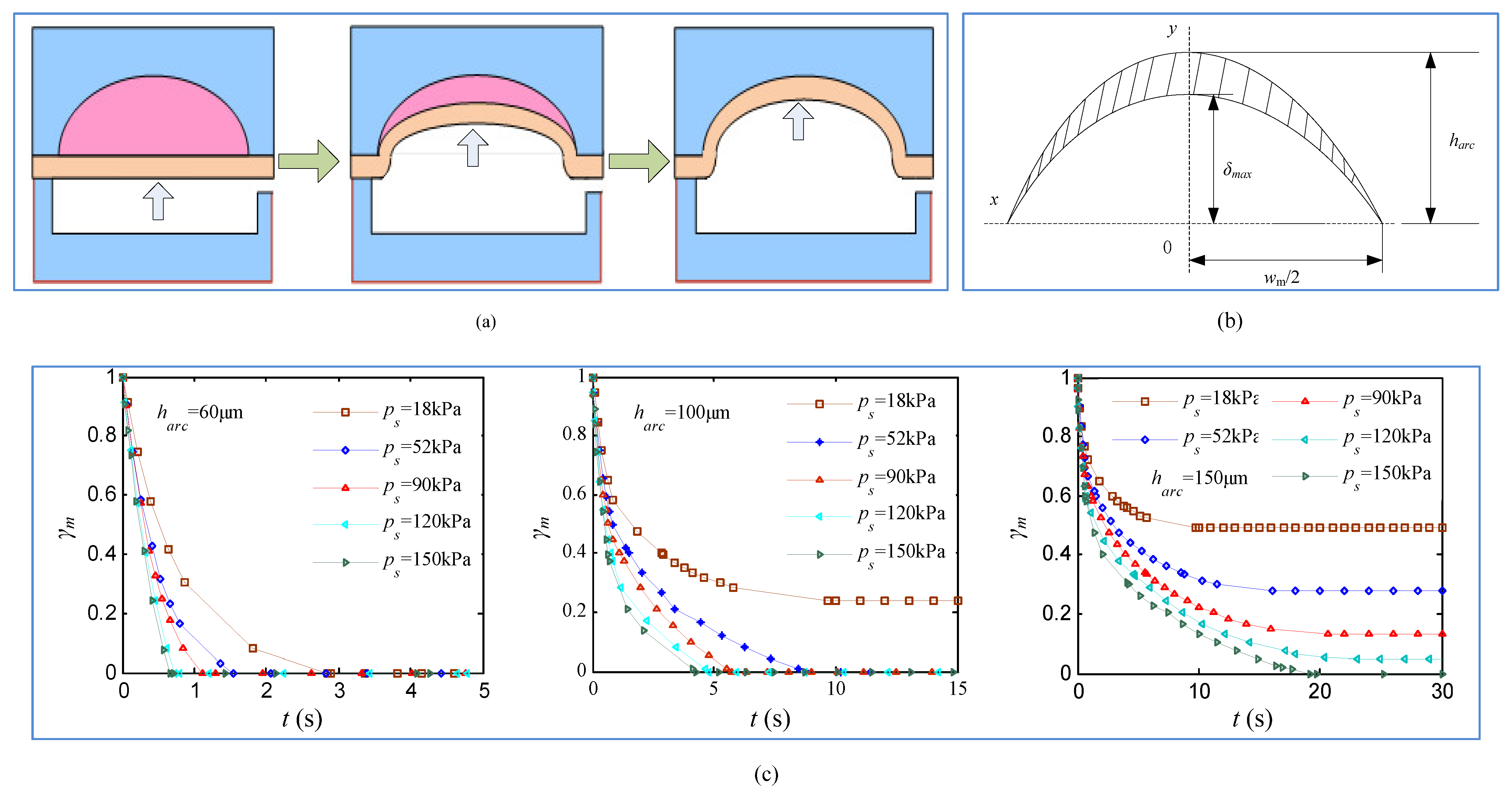 Energies 15 08731 g005 Energies 15 08731 g005