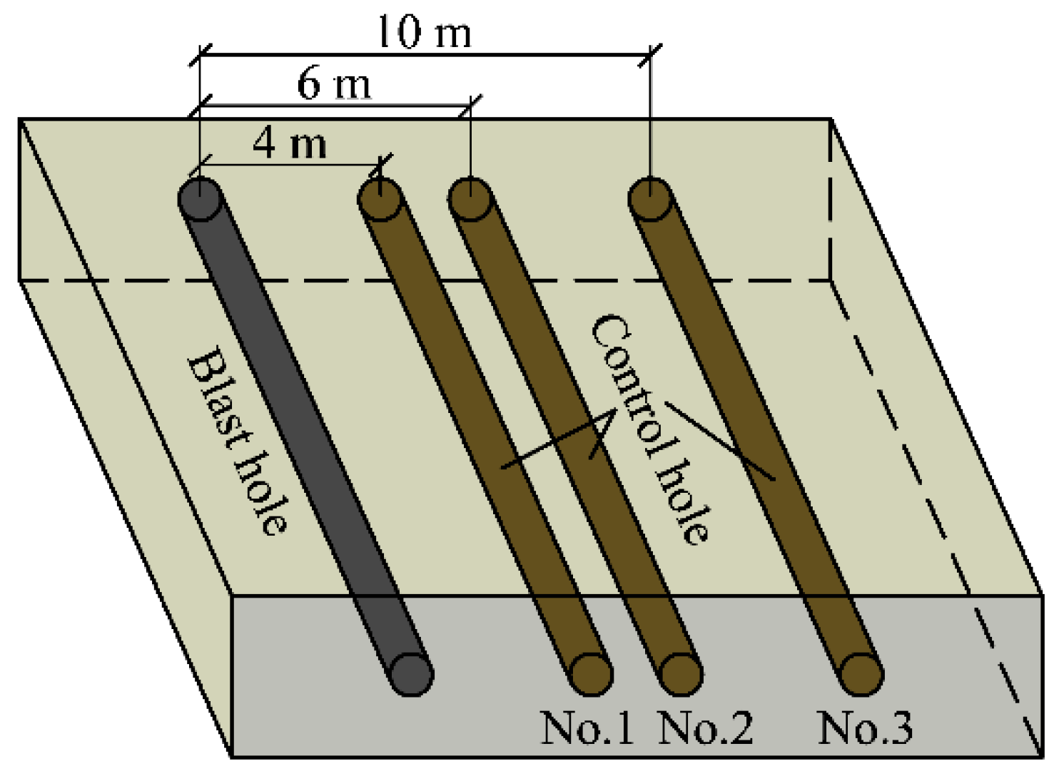 Energies 15 08733 g001