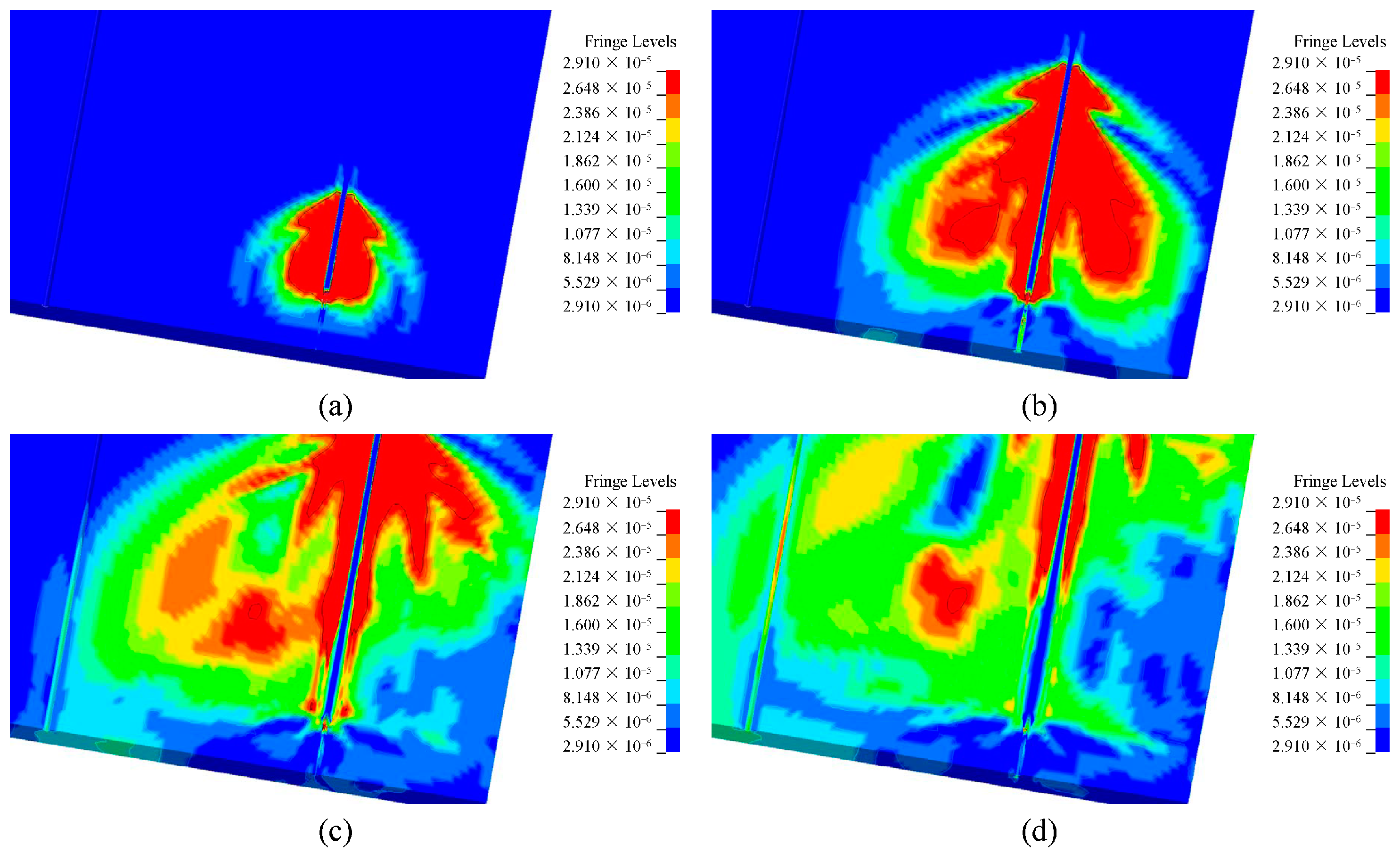 Energies 15 08733 g003