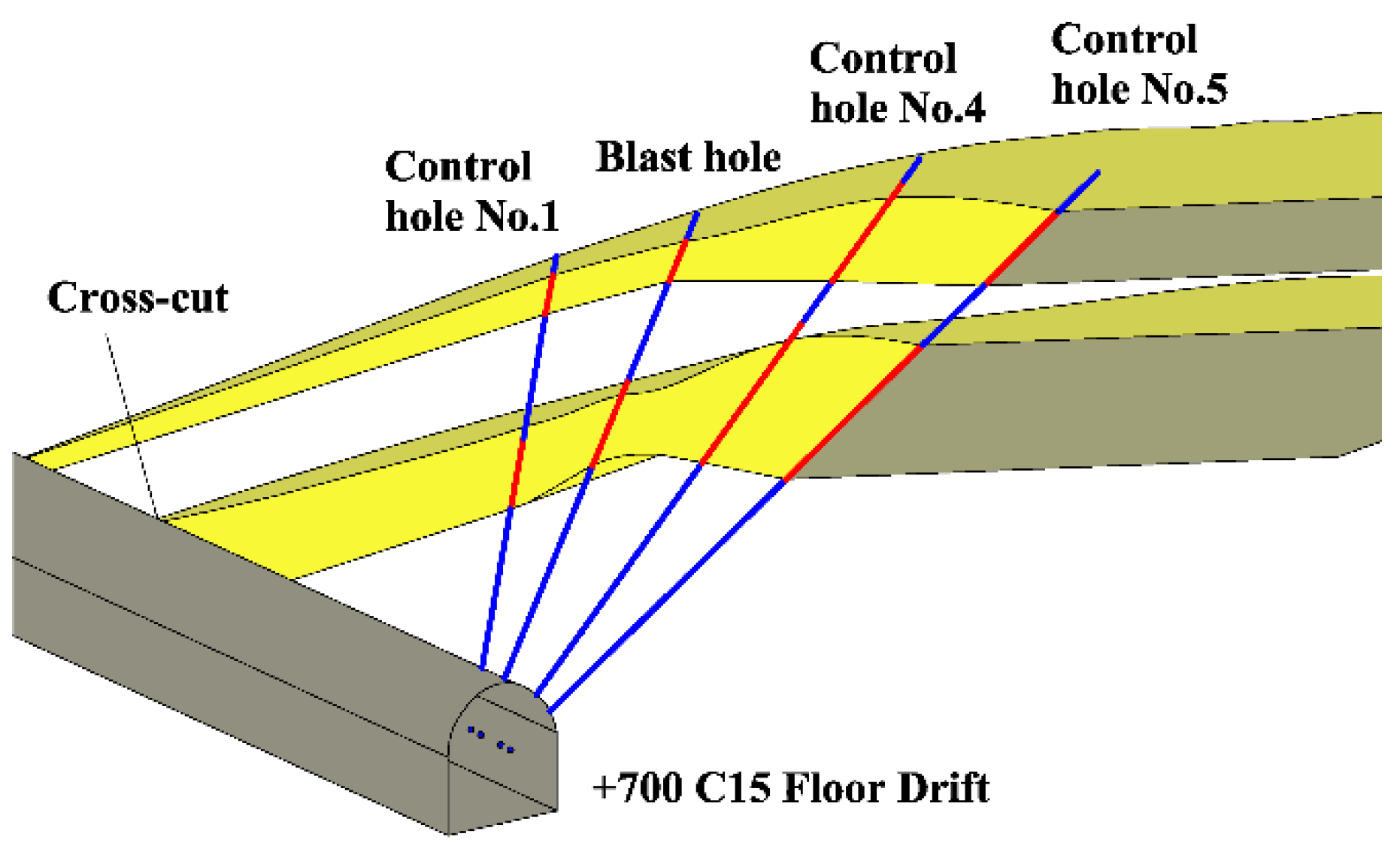 Energies 15 08733 g007