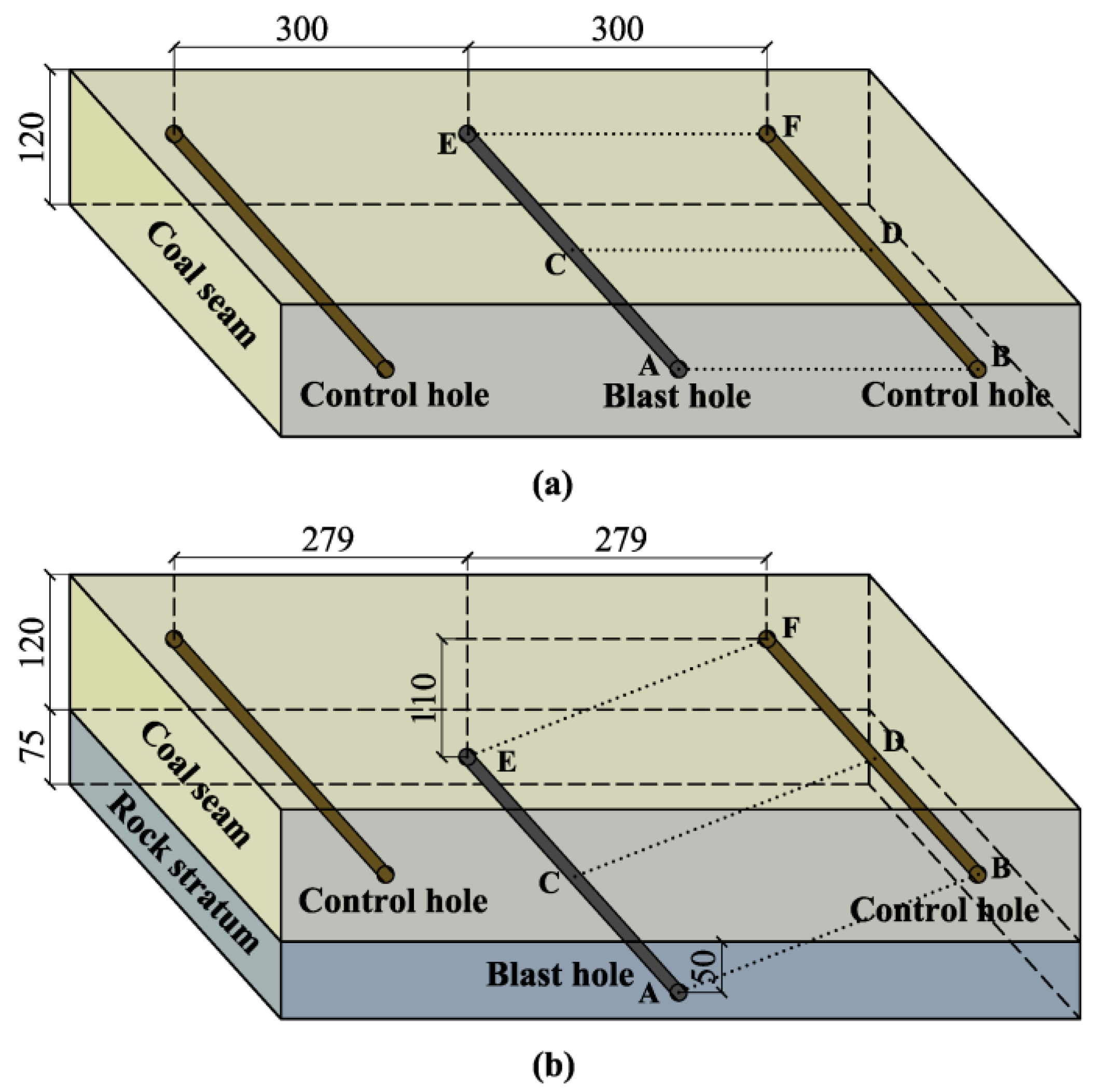 Energies 15 08733 g014