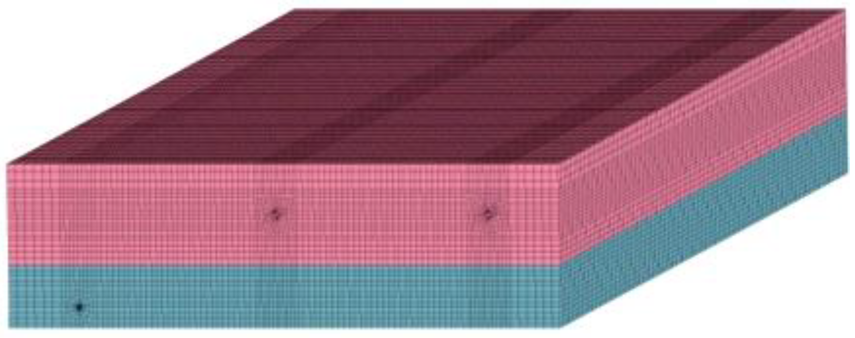 Energies 15 08733 g015