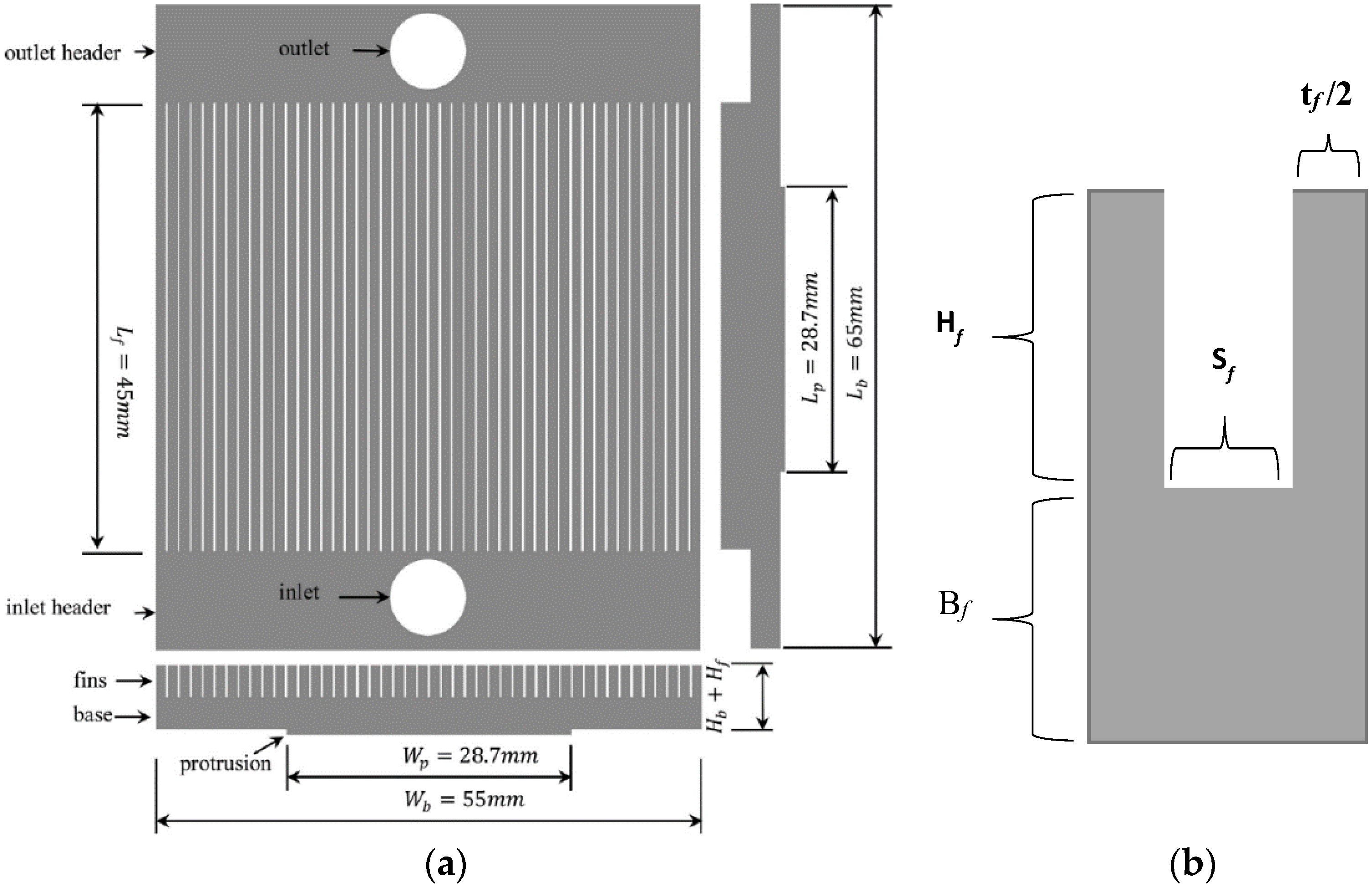 Energies 15 08734 g001 Energies 15 08734 g001