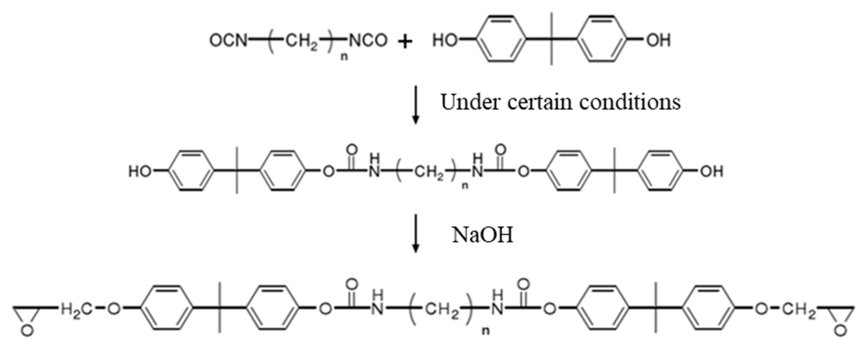 Energies 15 08737 g008 Energies 15 08737 g008