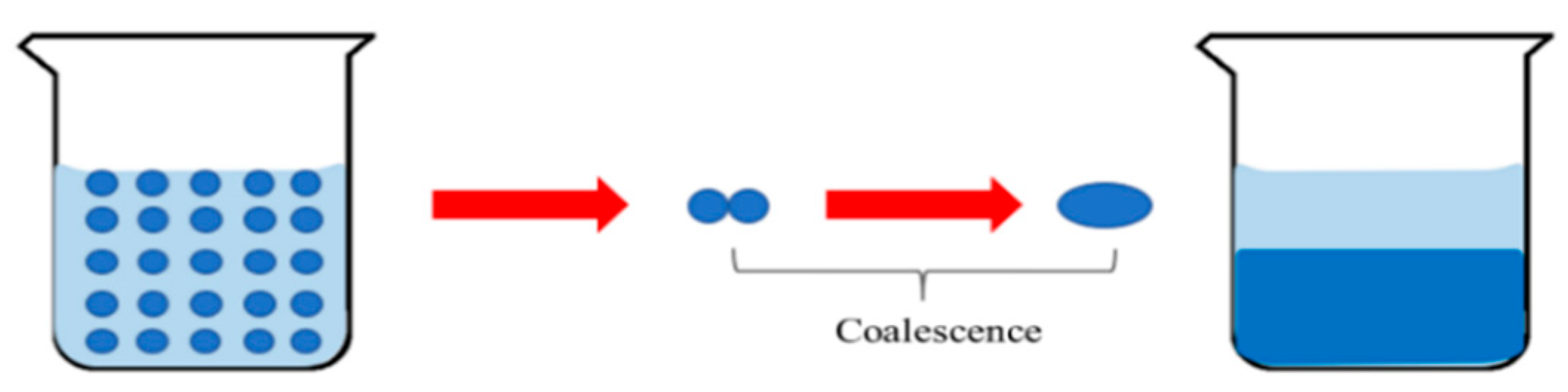 Energies 15 08737 g016 Energies 15 08737 g016