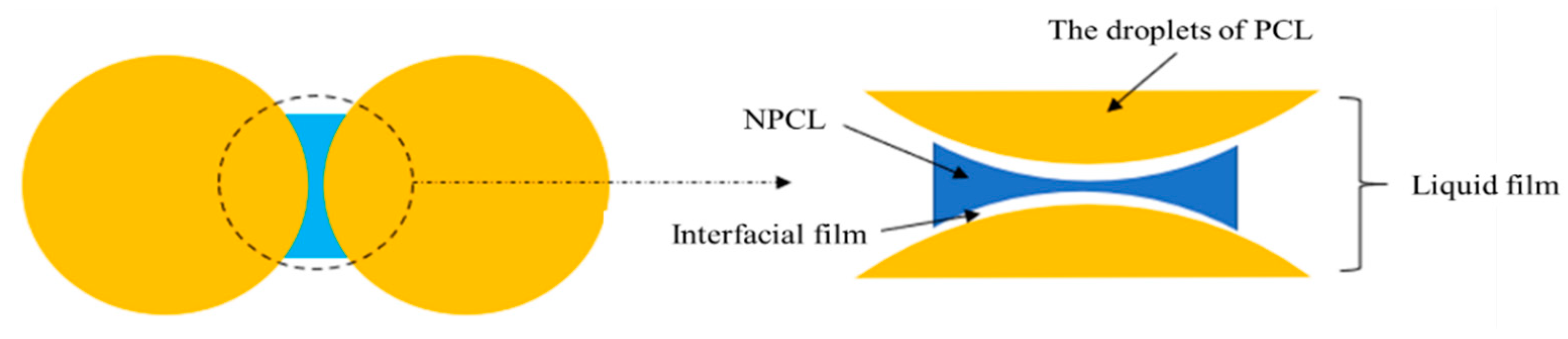 Energies 15 08737 g017 Energies 15 08737 g017