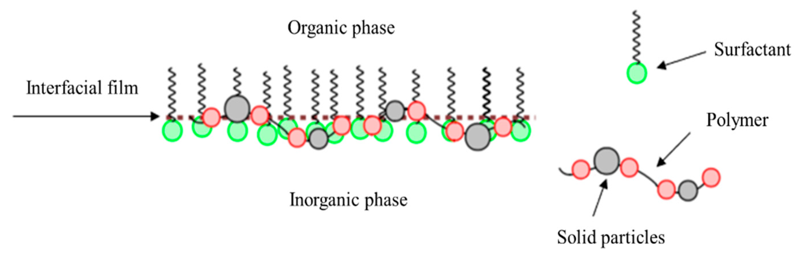 Energies 15 08737 g018 Energies 15 08737 g018