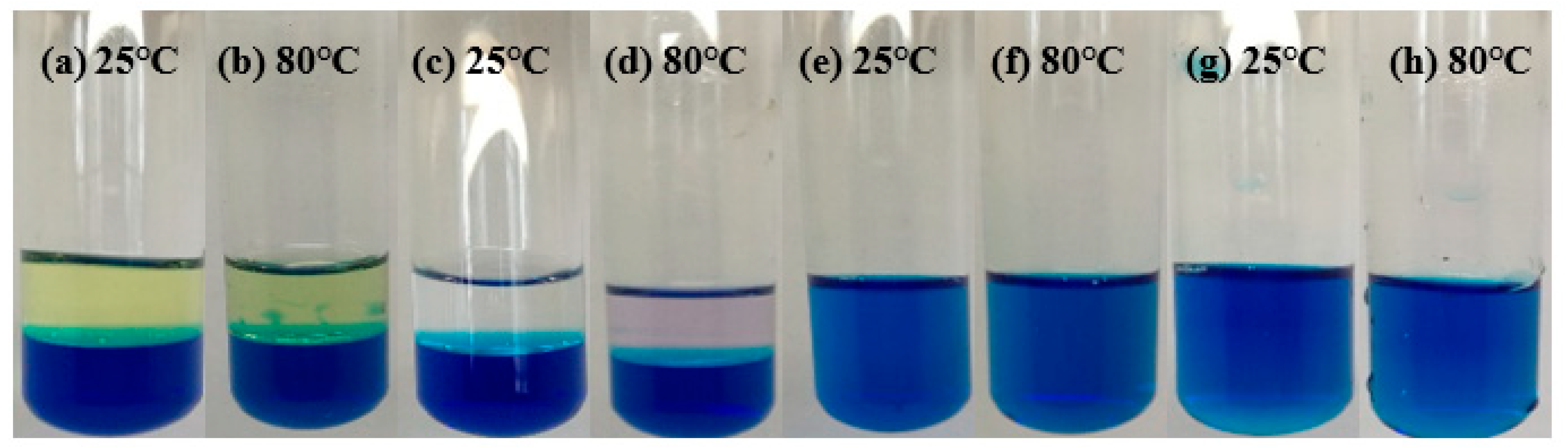 Energies 15 08737 g020 Energies 15 08737 g020