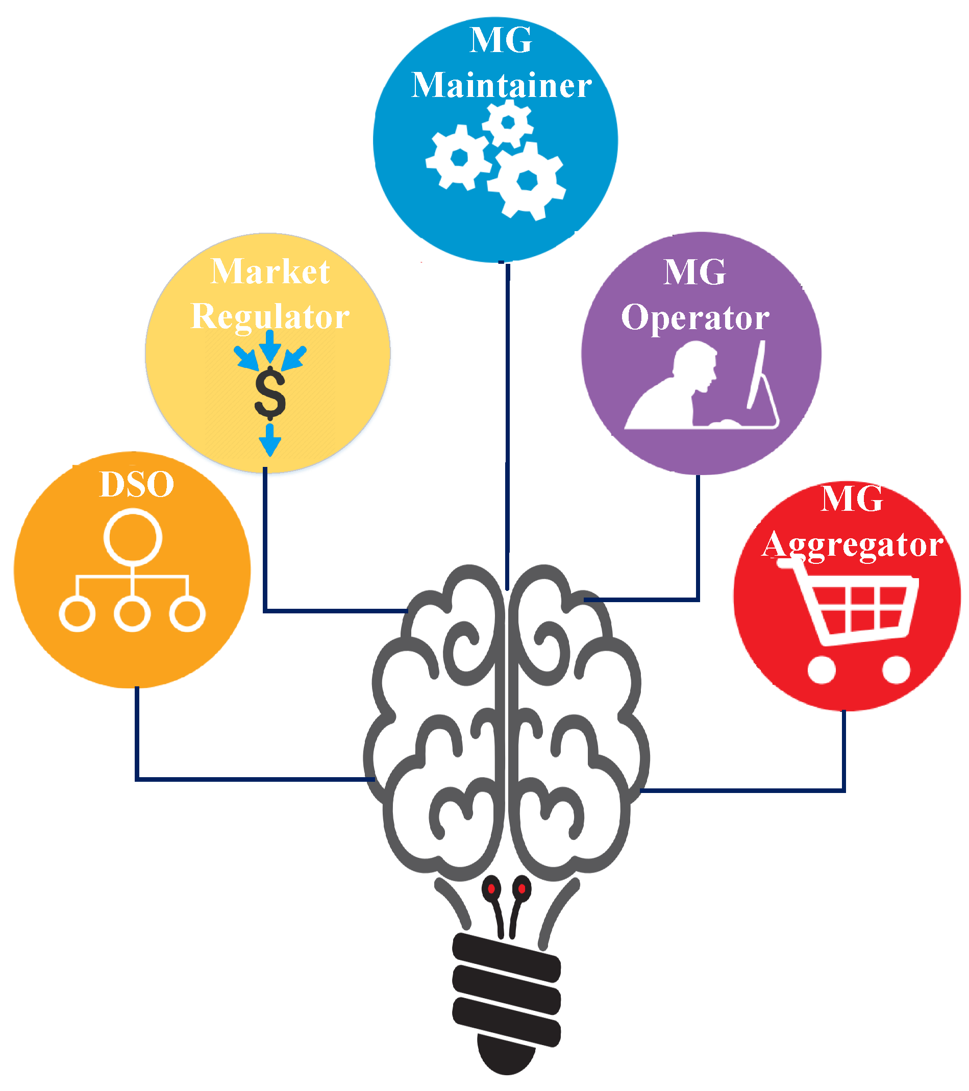 Energies 15 08739 g002