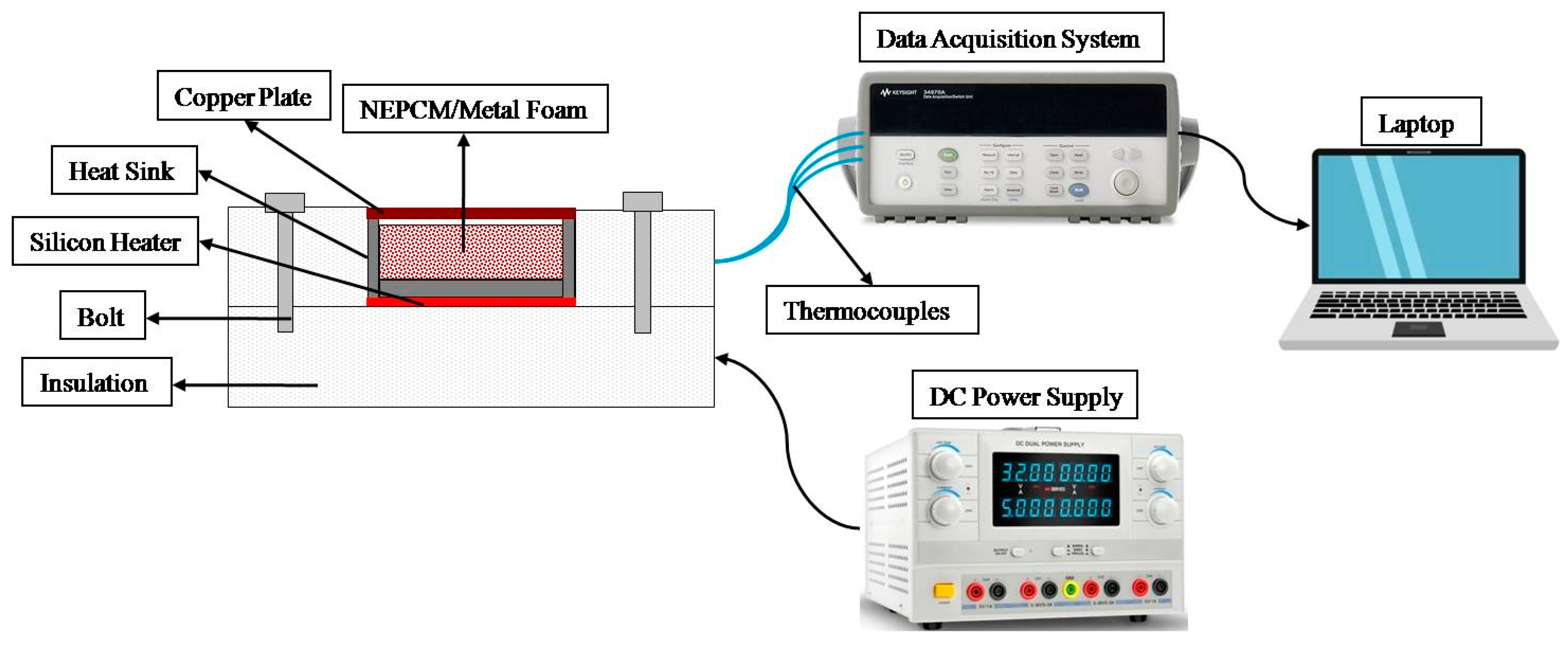 Energies 15 08746 g001
