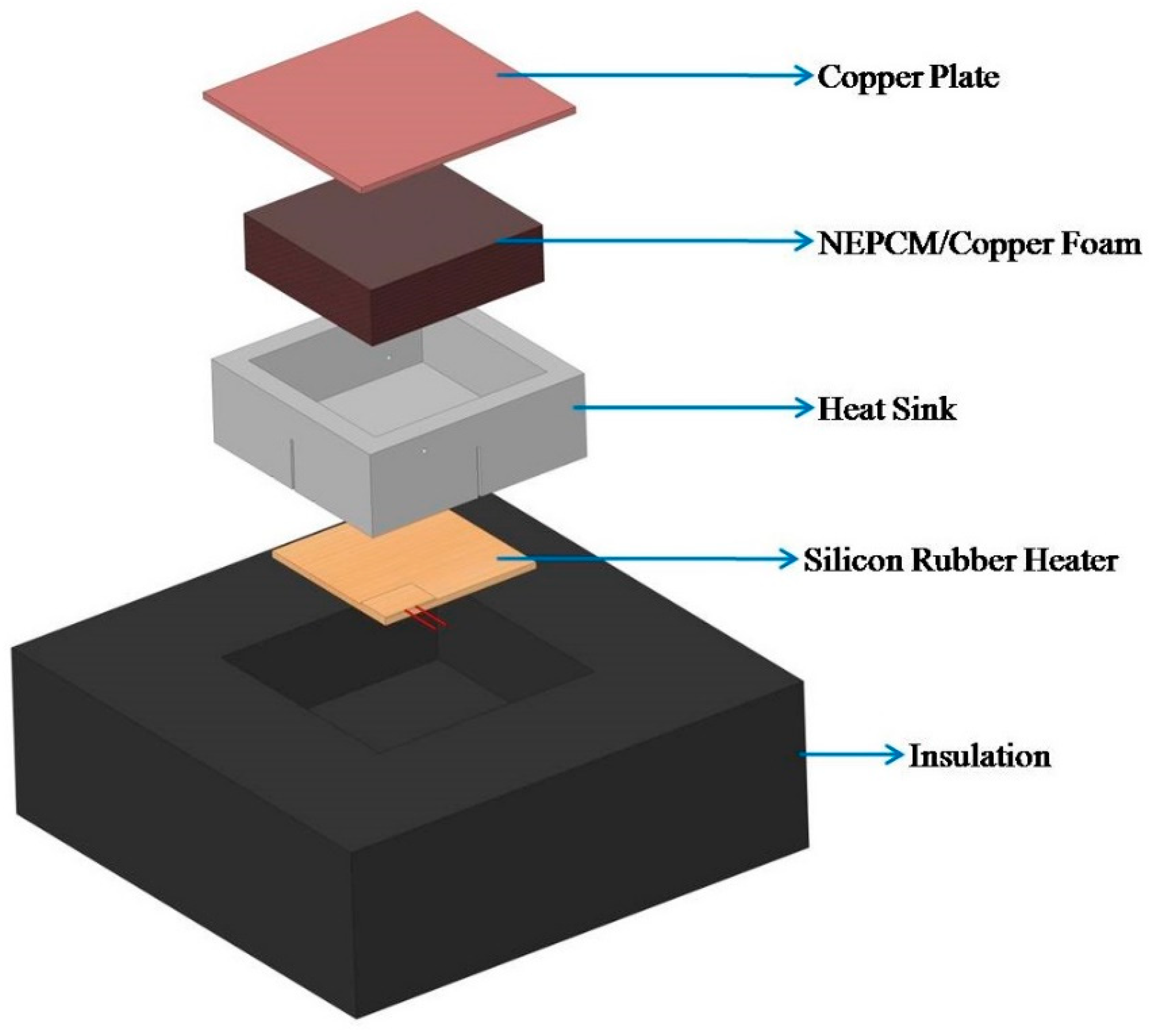 Energies 15 08746 g003