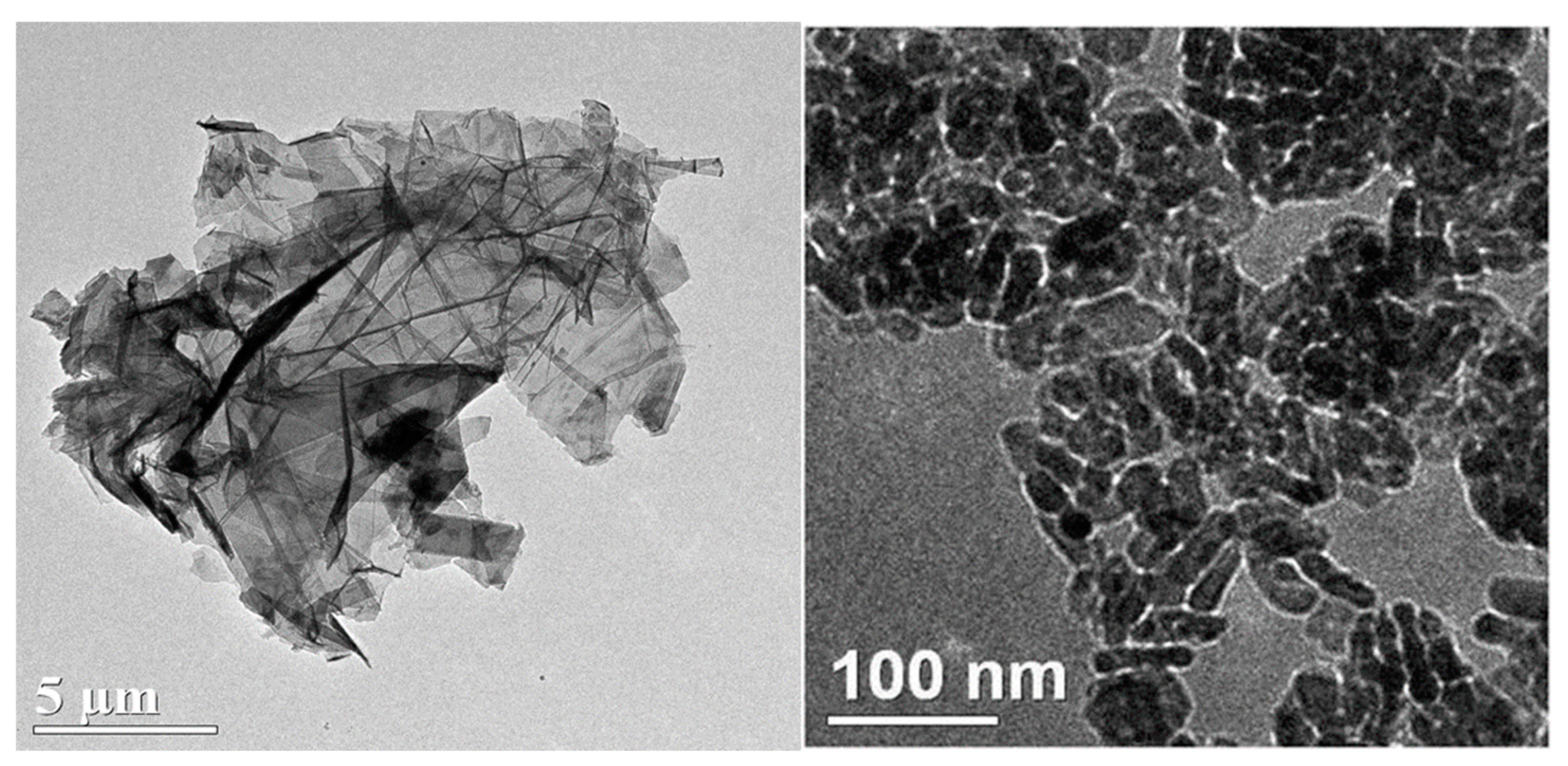 Energies 15 08746 g006